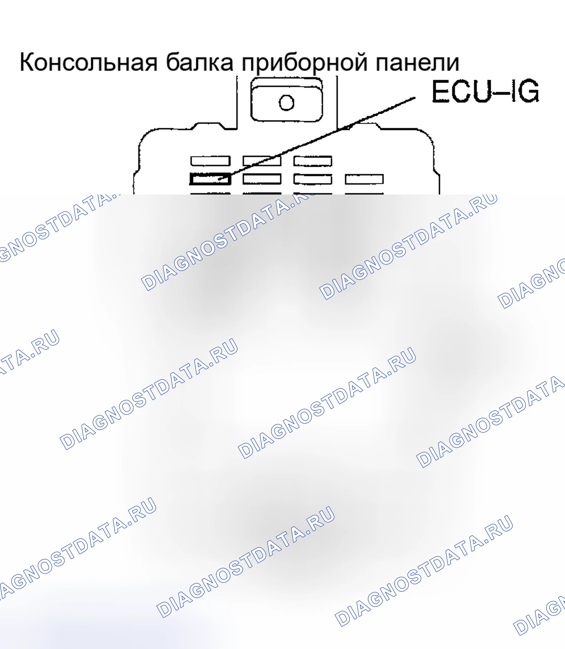 Рис. 72: Процедура проверки. Toyota Sequoia I