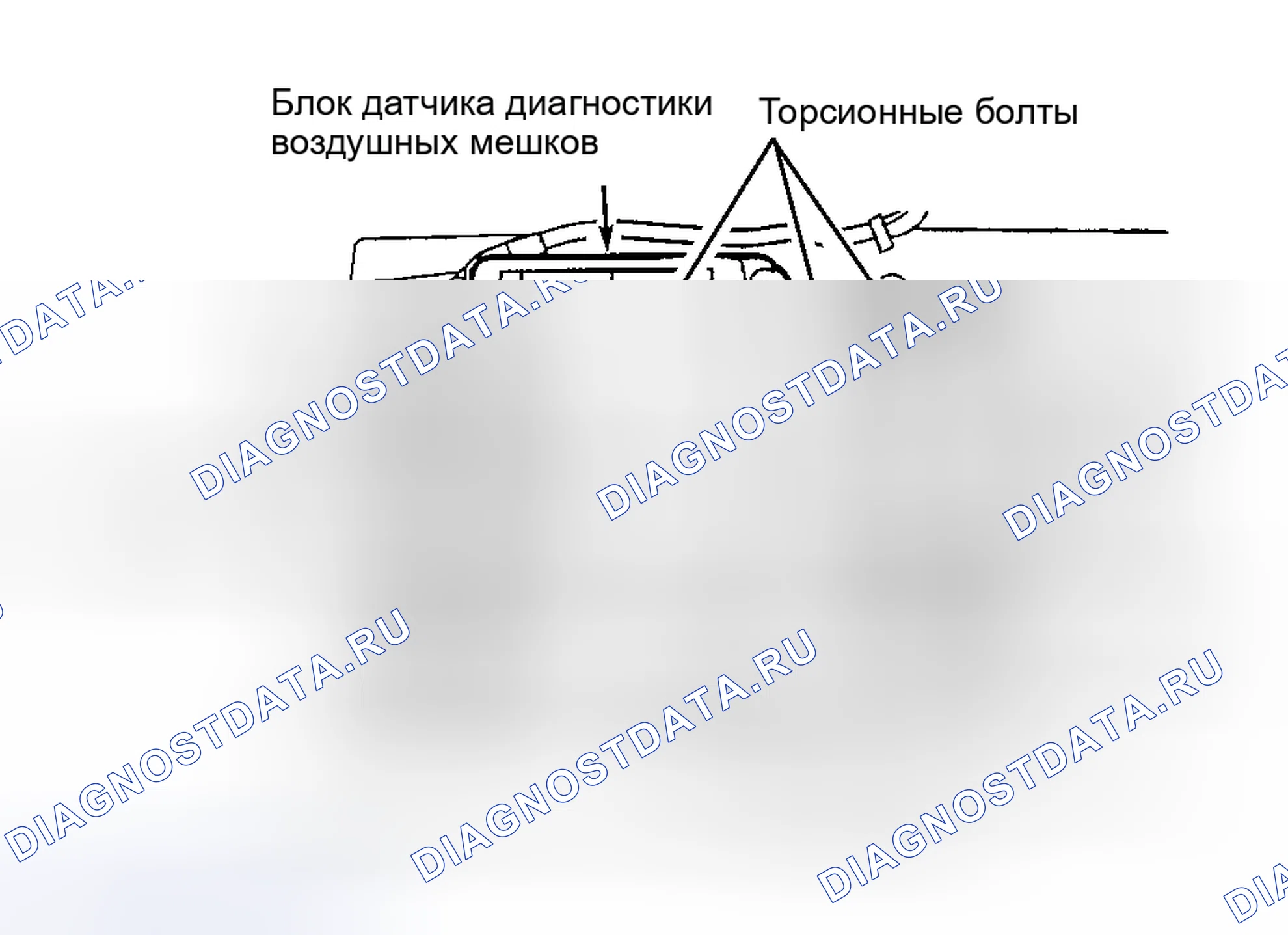 Рис. 1. Honda Odyssey (North America) I