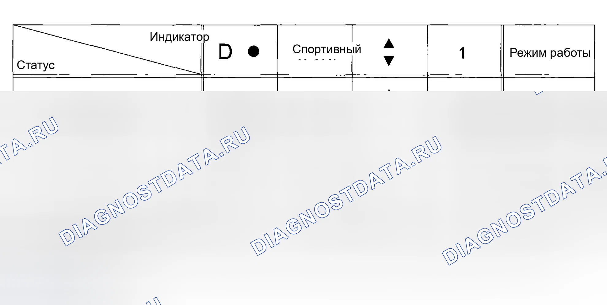 Рис. 49: УПРАВЛЕНИЕ ОСВЕЩЕНИЕМ РАЗЛИЧНЫХ ИНДИКАТОРОВ. Subaru Outback BP рестайлинг