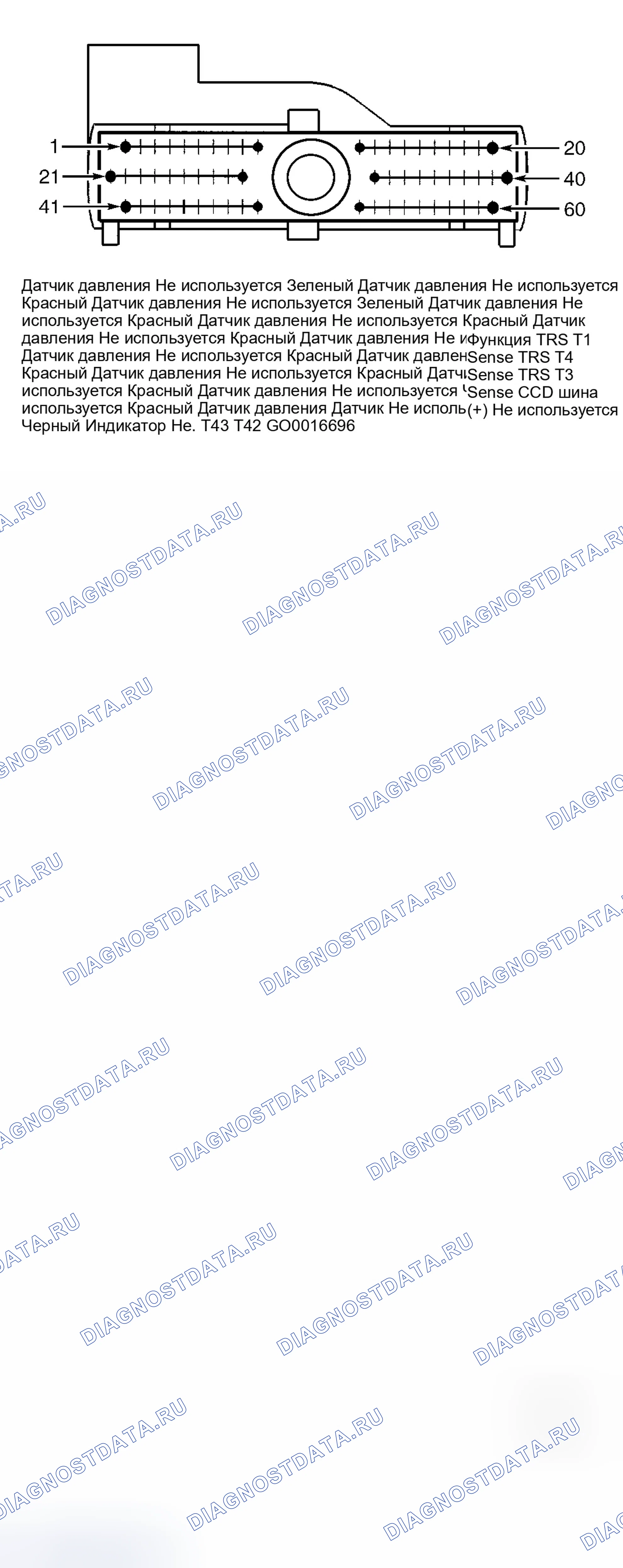 Рис. 35. Dodge Durango I