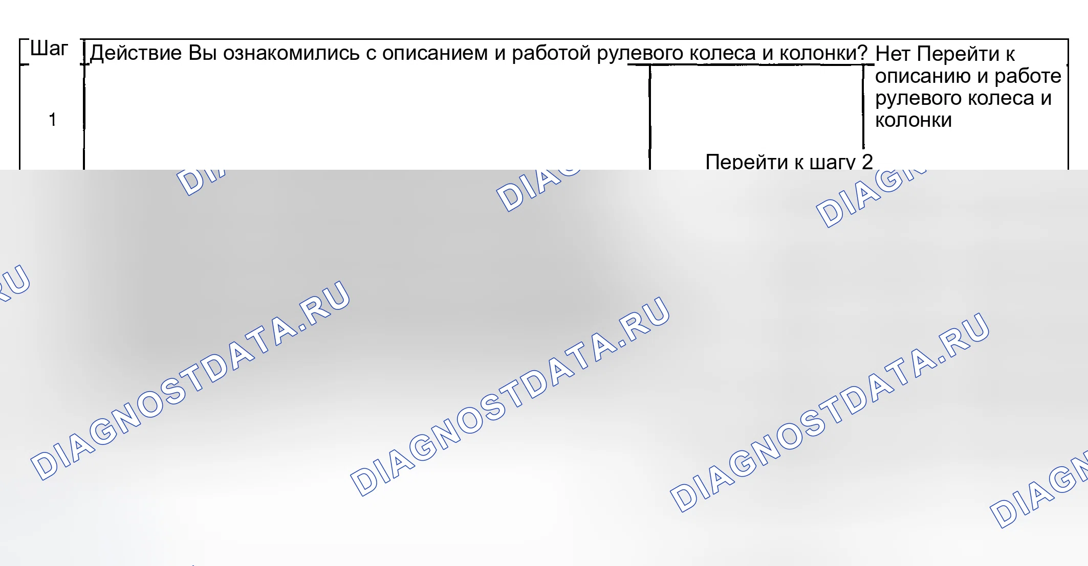 Рис. 10: ВЫСОКОЕ УСИЛИЕ БЛОКИРОВКИ. GMC Savana Camper Special G3500 