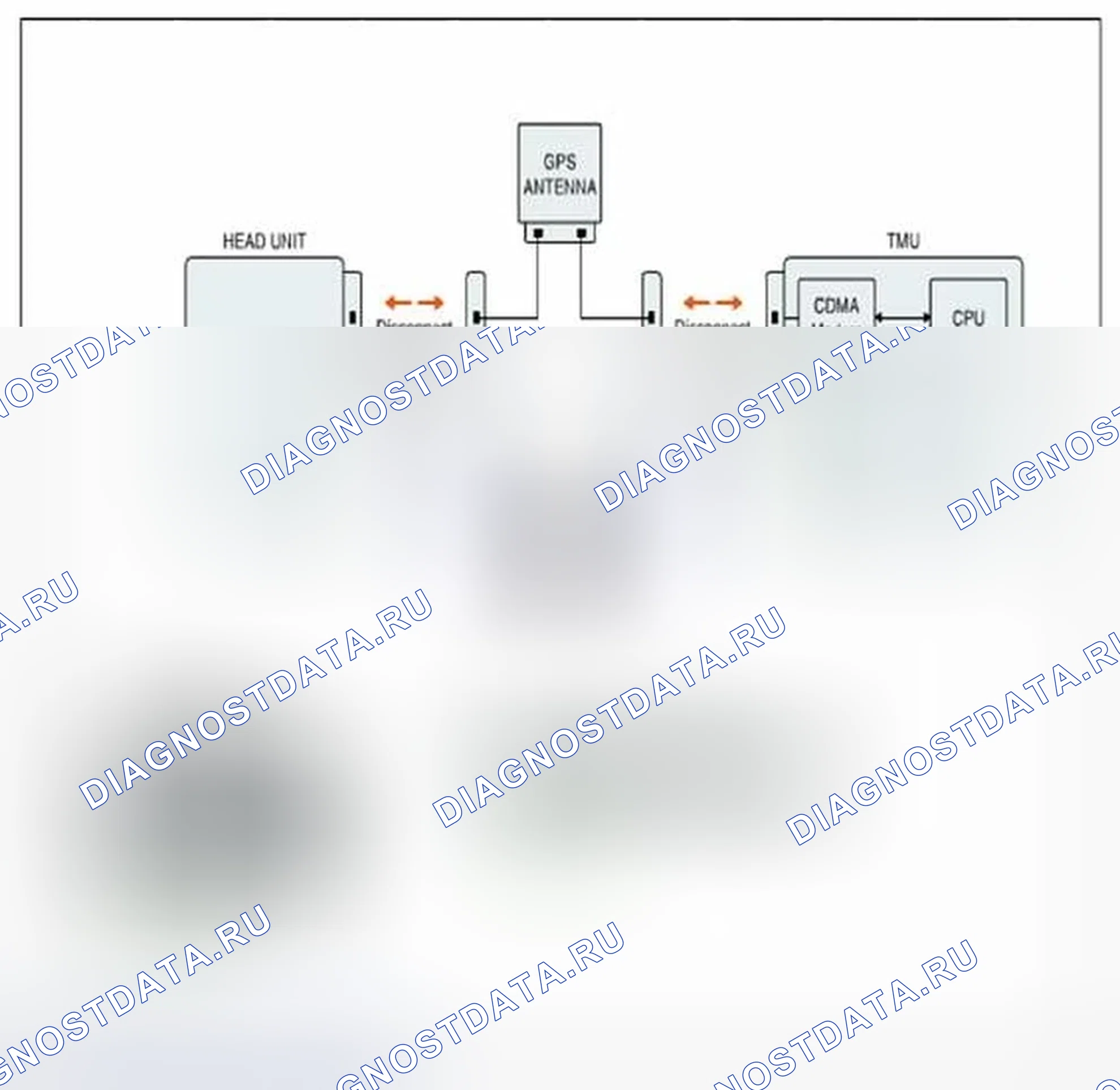 Рис. 17: Проверка MIC-In цепь. Hyundai Azera II