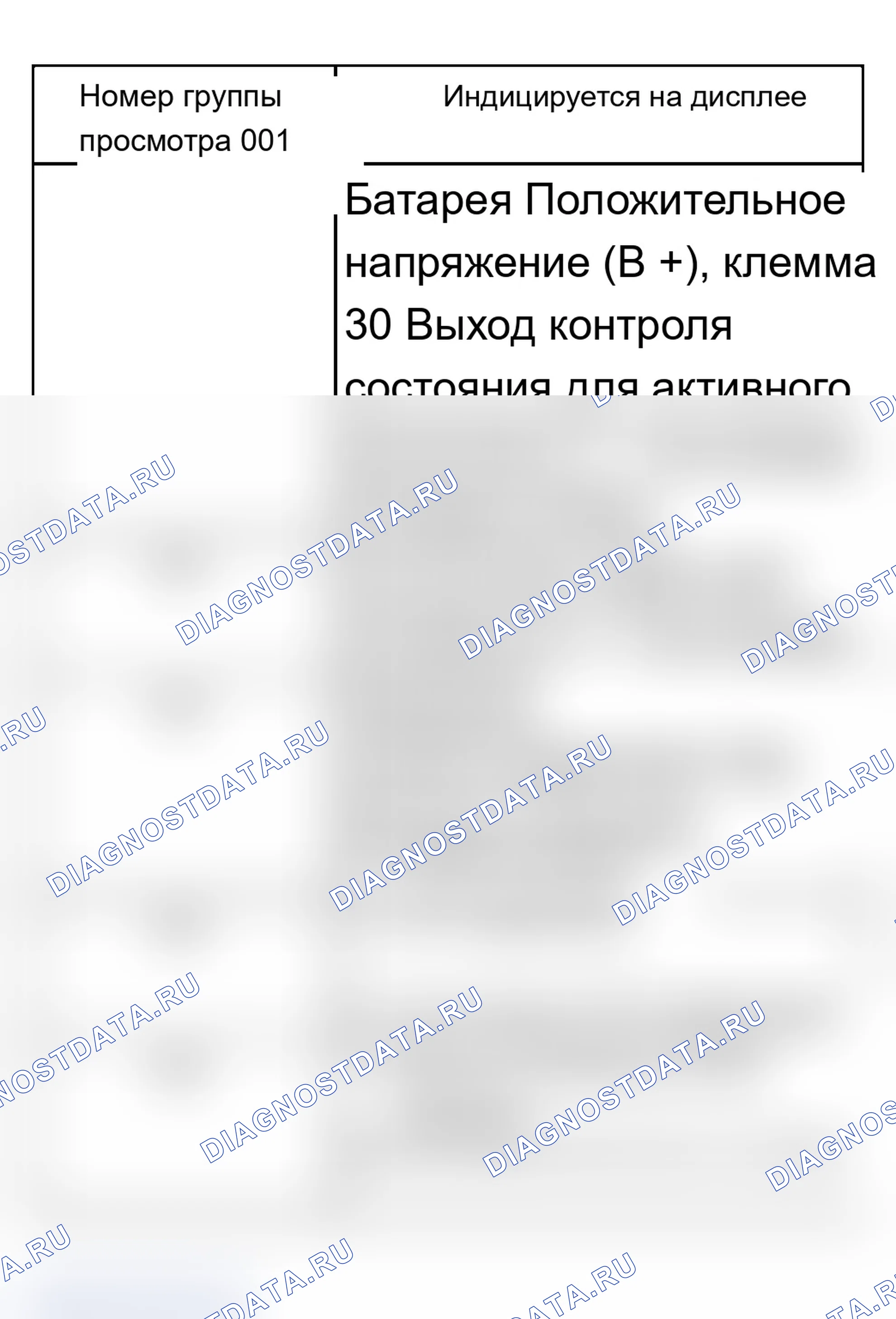 Рис. 52: Сводка групп отображения - от м.и. 200. Audi A6 C5 рестайлинг