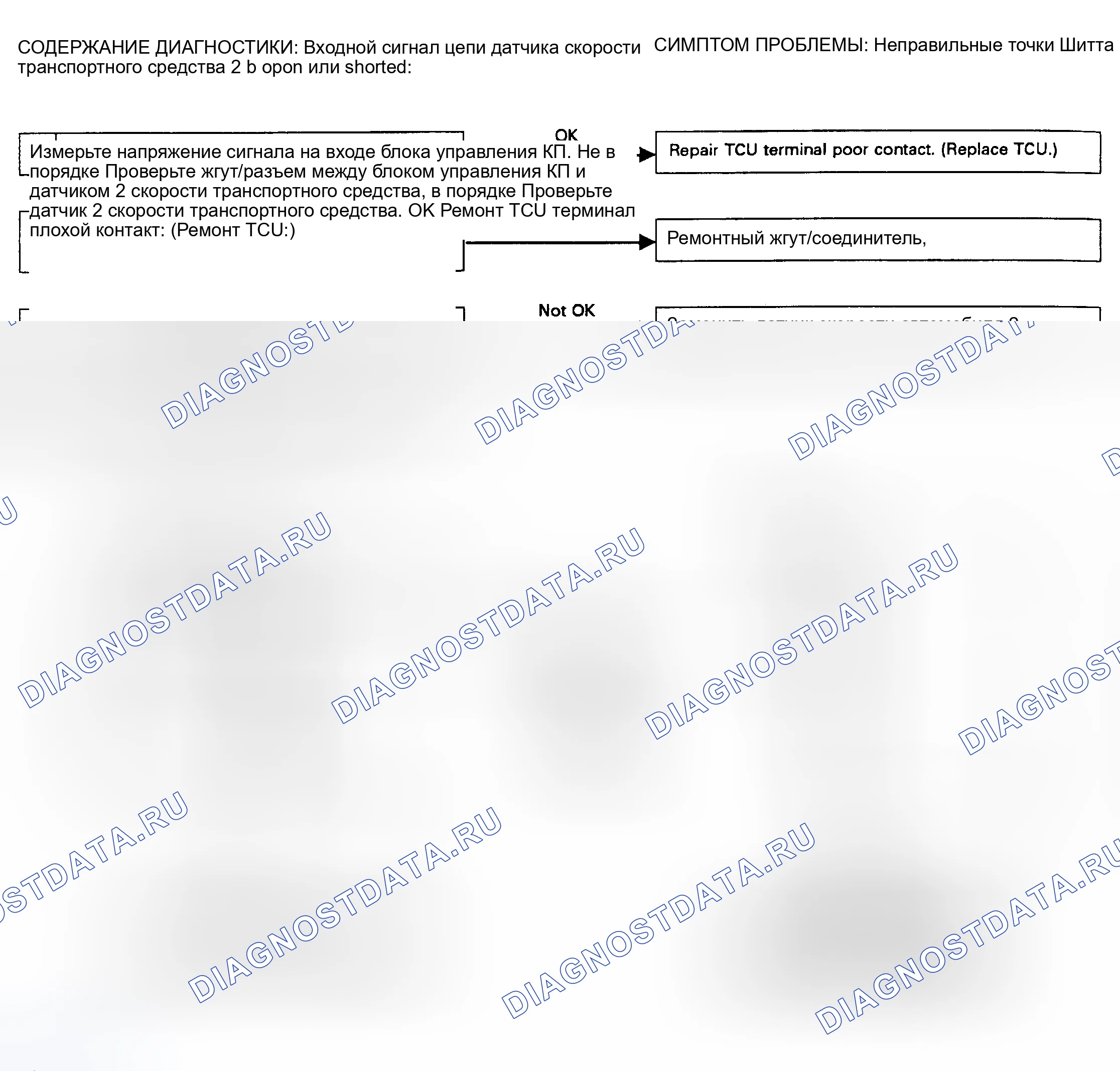 Рис. 16. Subaru Legacy BC/BJ/BF