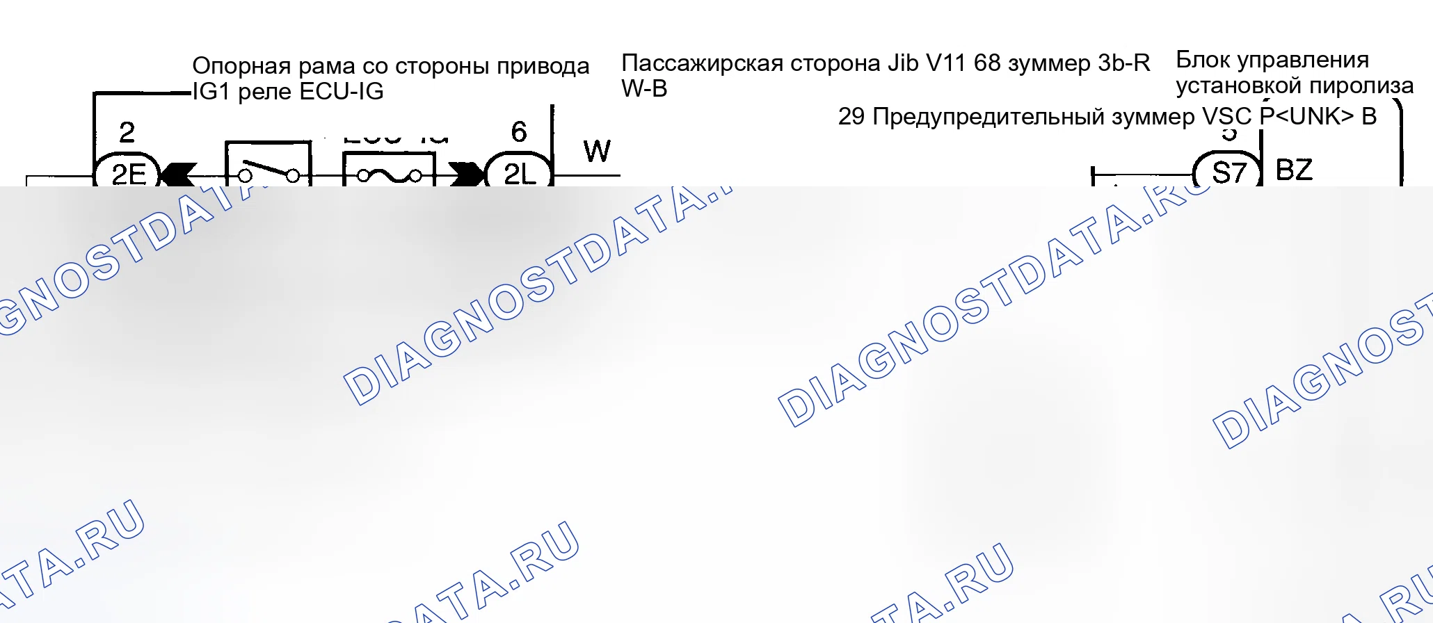 Рис. 144: Процедура тестирования. Haval H6 III