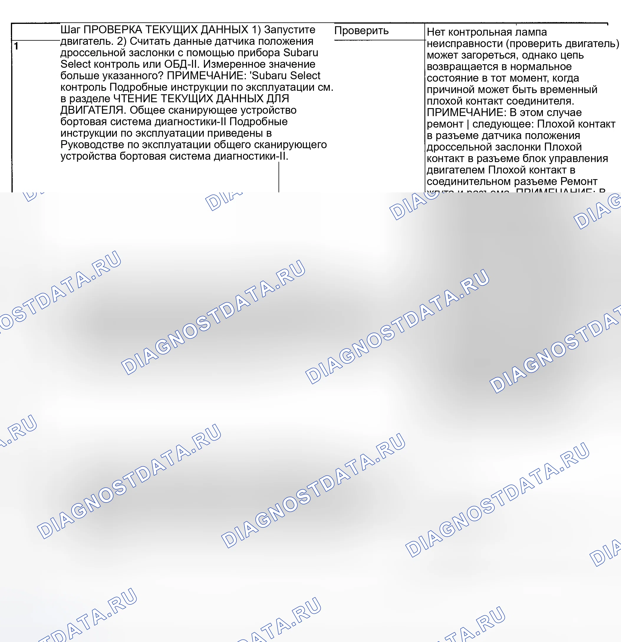 Рис. 114: ДИАГНОСТИЧЕСКАЯ ПРОЦЕДУРА. Subaru Impreza WRX GD/GG рестайлинг