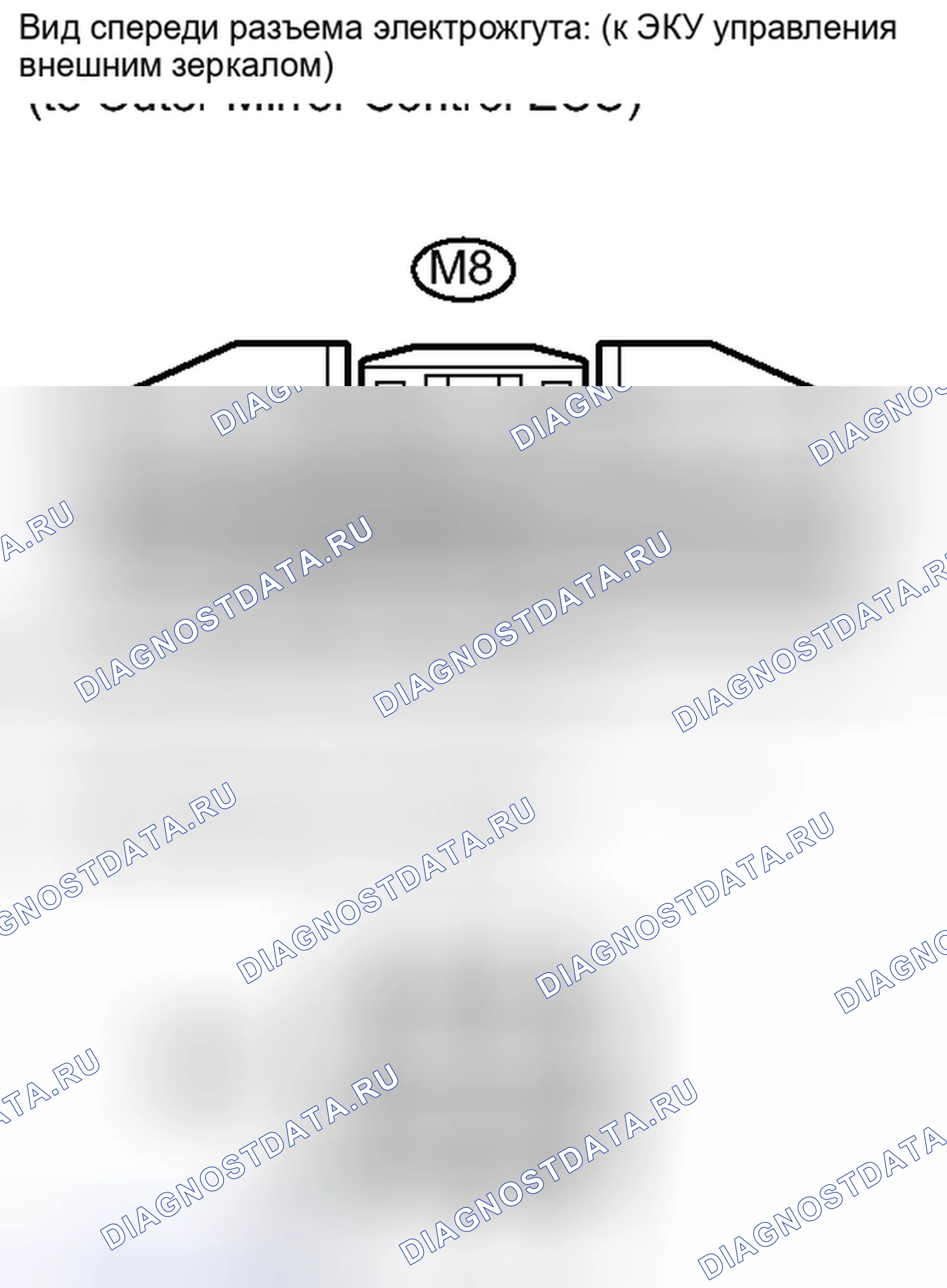 Рис. 21. Toyota Sequoia II рестайлинг