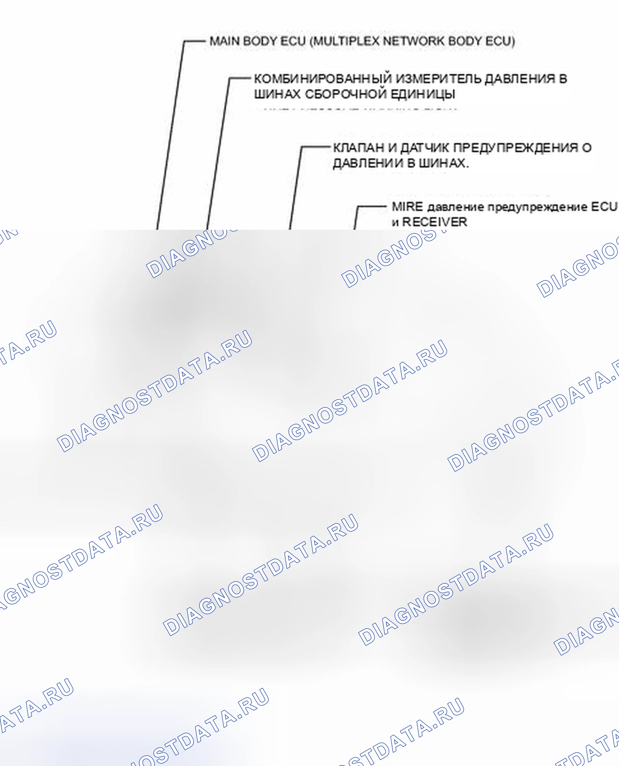 Рис. 10: ИЛЛЮСТРАЦИЯ. Toyota Prius C I