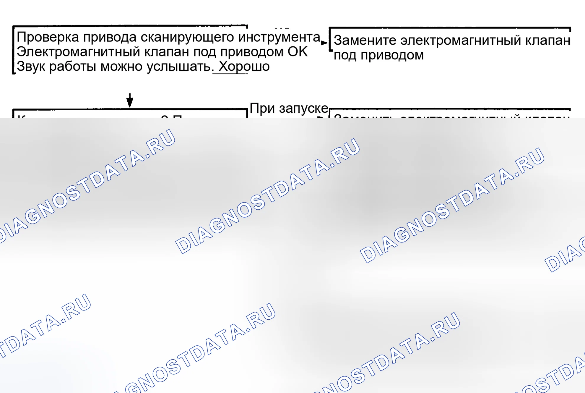 Рис. 16. Hyundai Santa Fe I