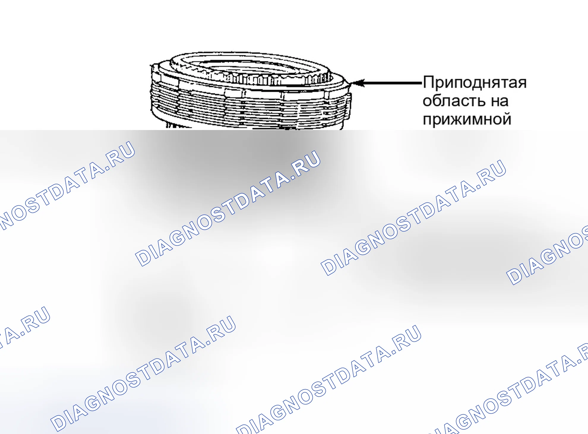Рис. 15. Dodge Dakota 