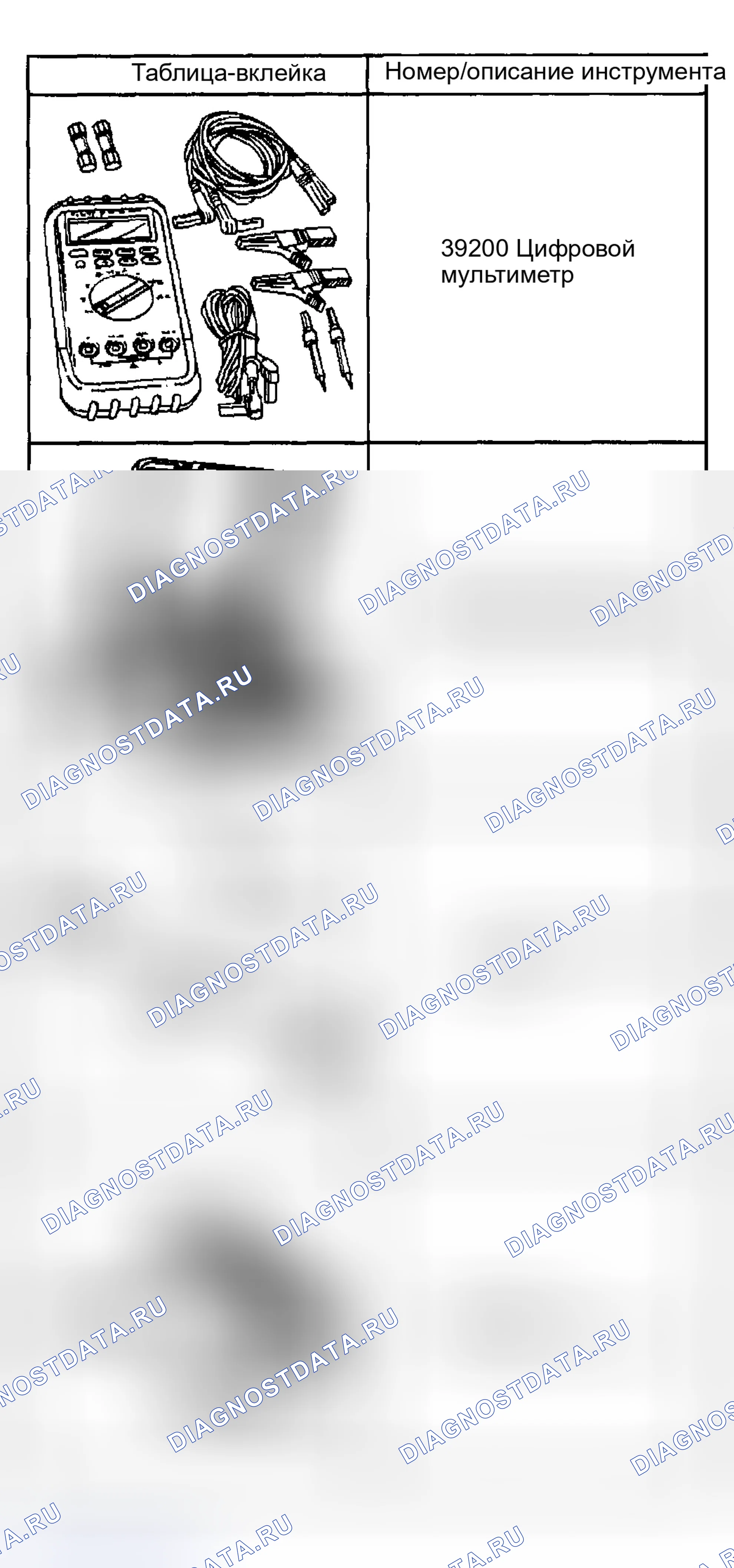 Рис. 69: Специальные инструменты и оборудование. Hyundai Venue I