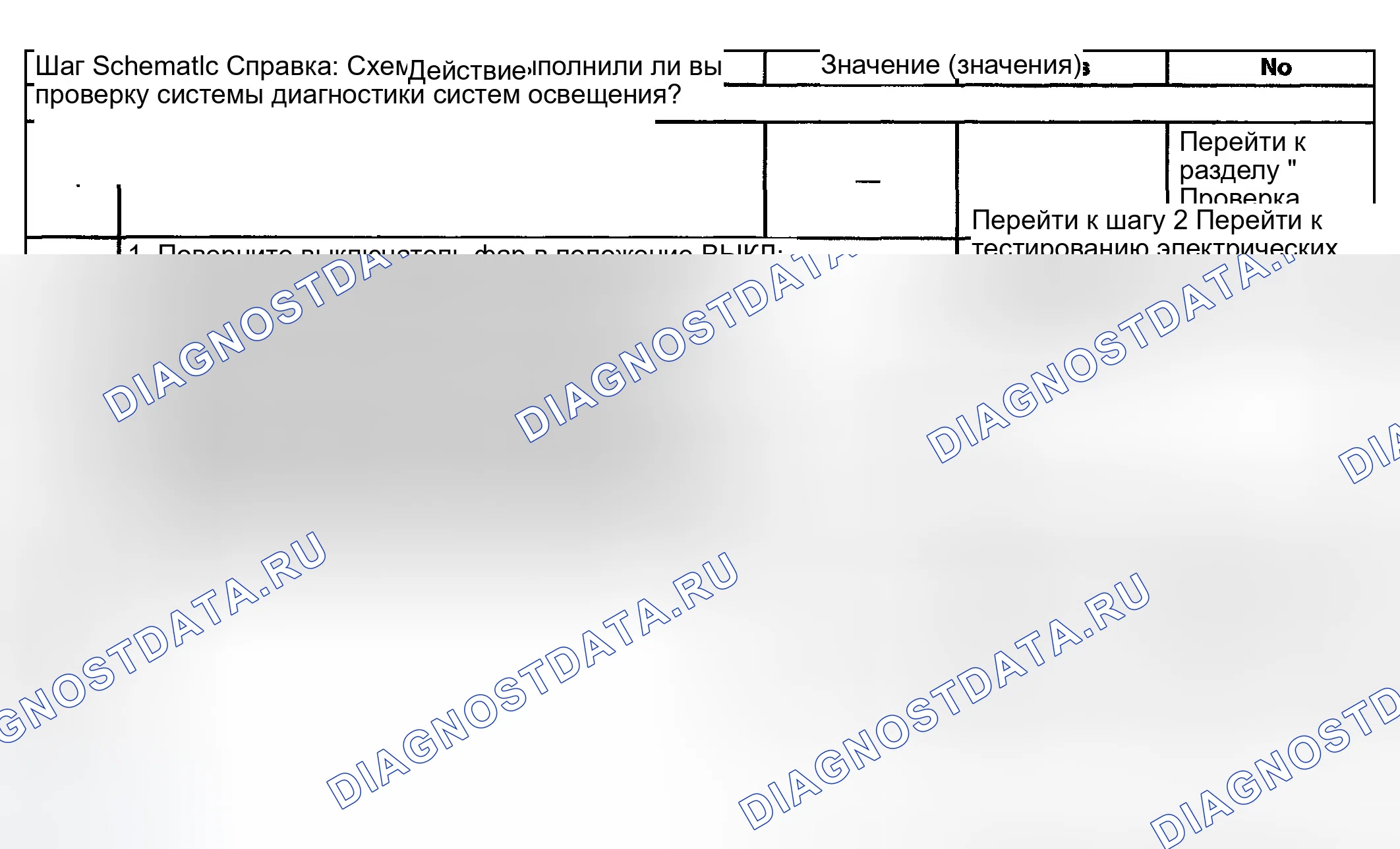 Рис. 73: Фары включены при дневном освещении. GMC Yukon Denali GMT800