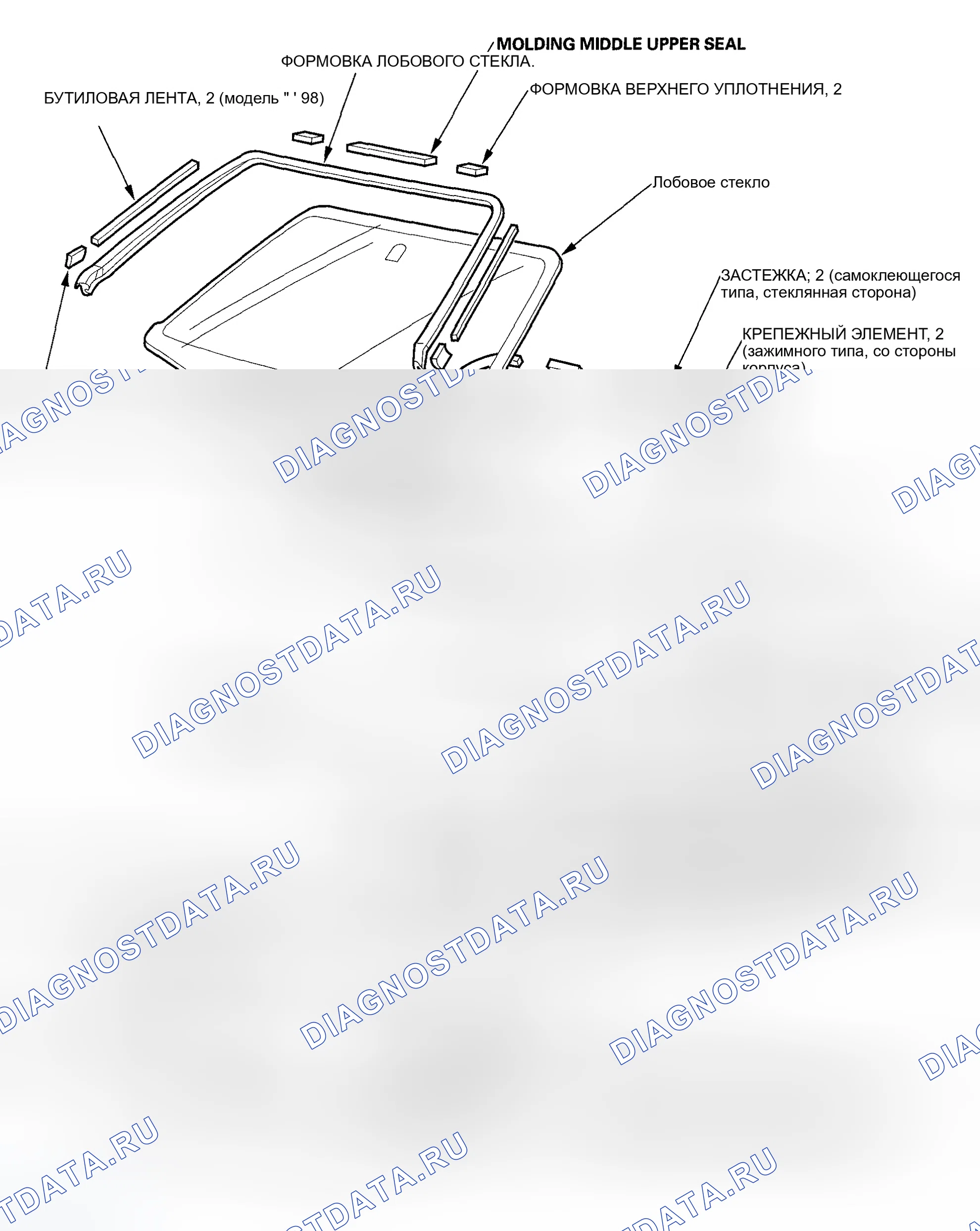 Рис. 1: Индекс расположения компонентов - Купе. Honda Accord VI