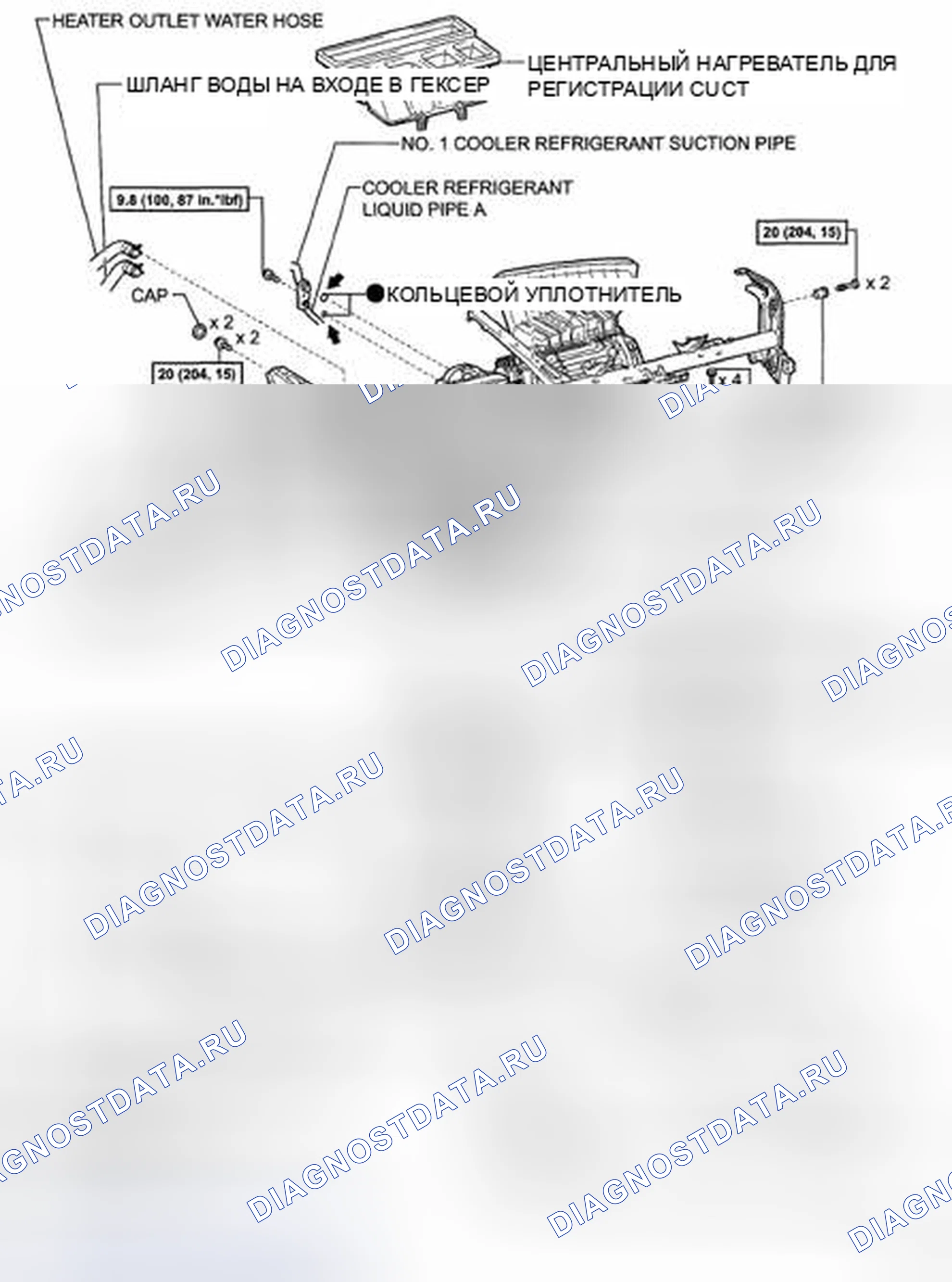 Рис. 79. Toyota Highlander II