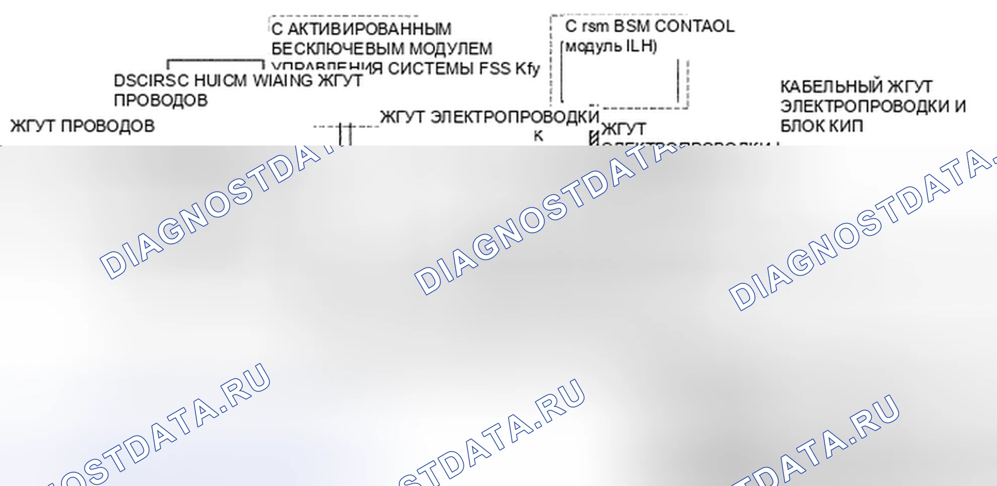 Рис. 4: DSC / RSC Hu / CM. Mazda CX-9 I