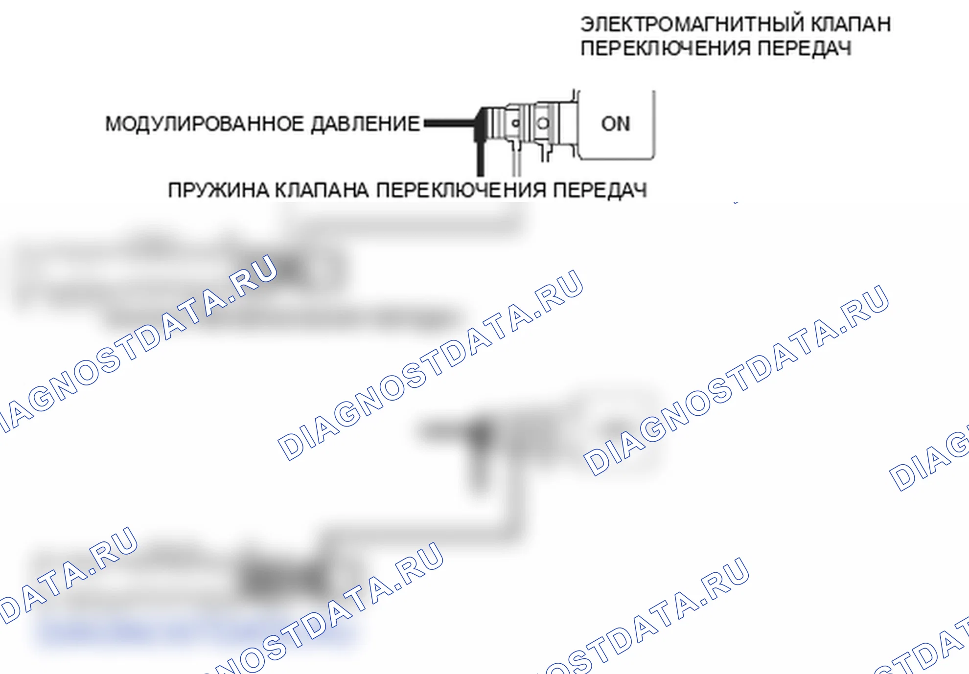 Рис. 218: Электромагнитный клапан переключения передач C - Схема системы (Застревание в выключенном положении). Honda Ridgeline I