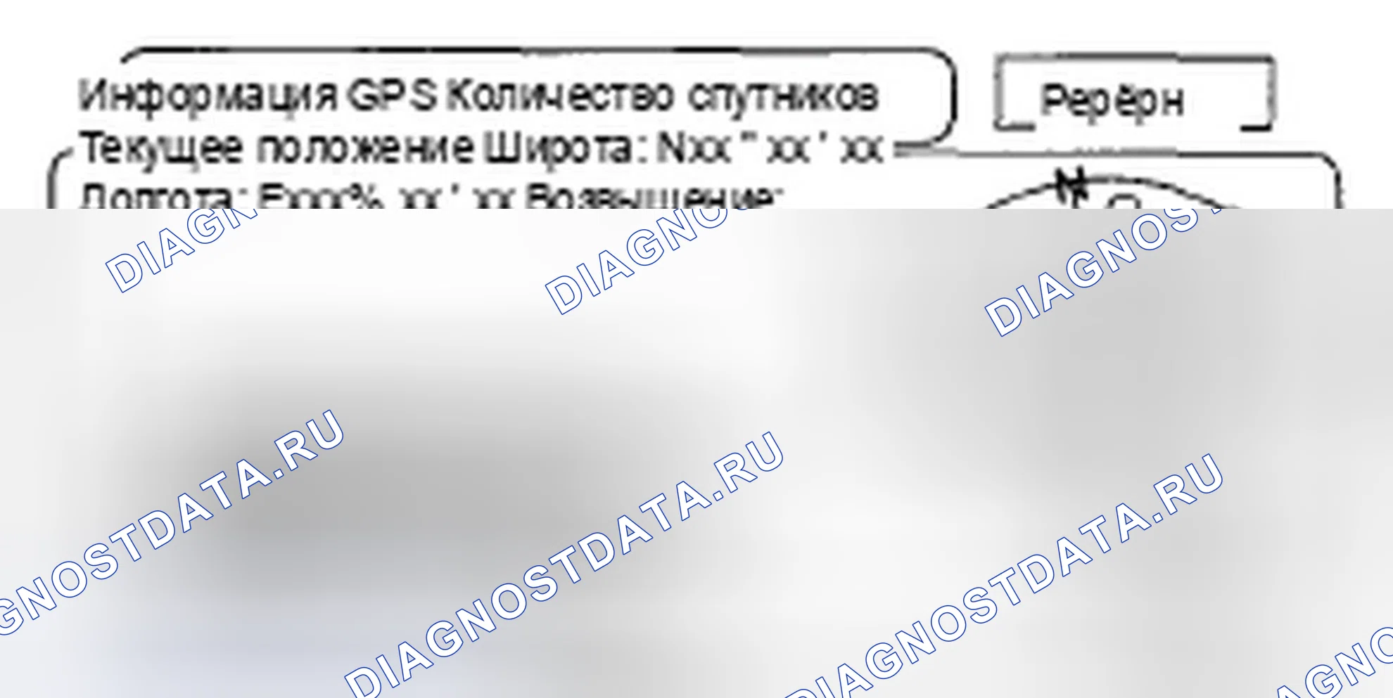 Рис. 64: Информация GPS. Honda Civic VIII