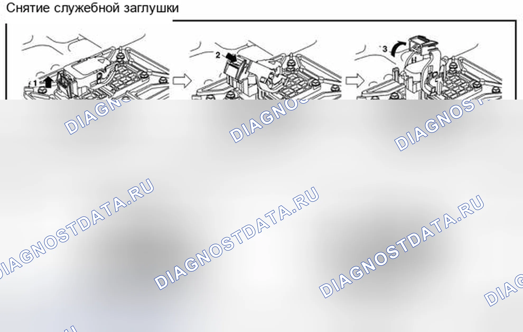 Рис. 4. Nissan Leaf I