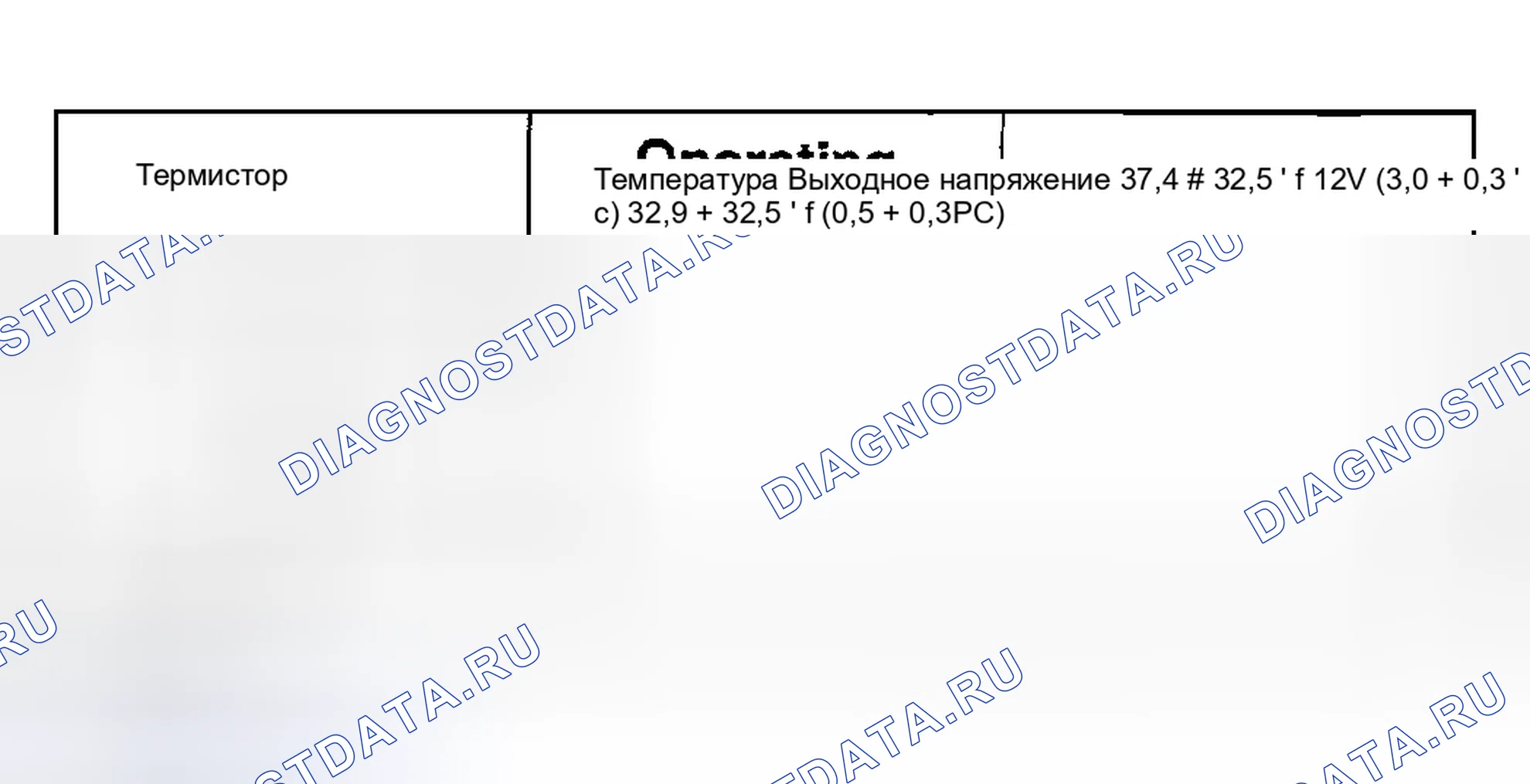 Рис. 30. Geely Tugella I рестайлинг