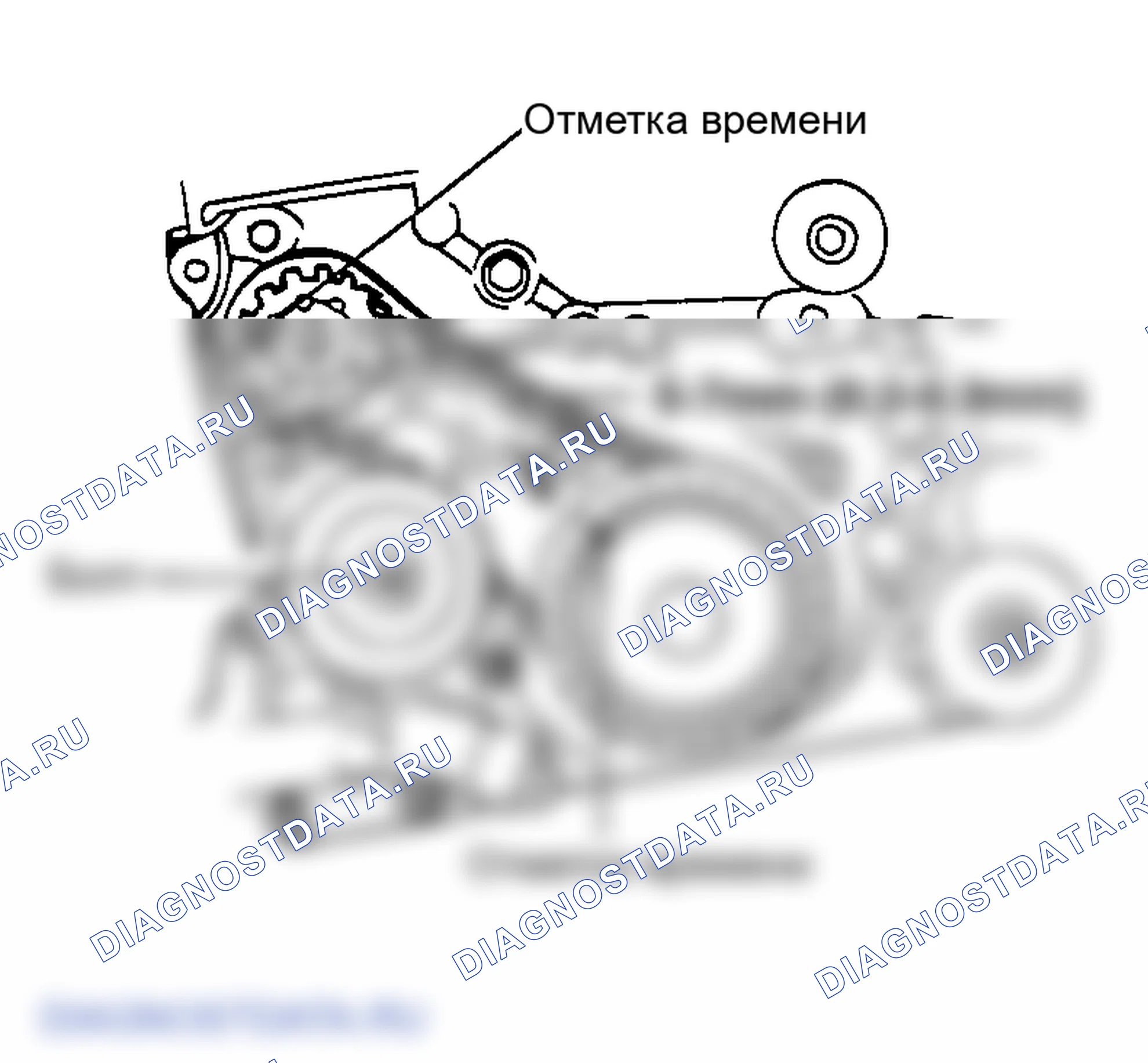 Рис. 201. Hyundai Sonata IV рестайлинг