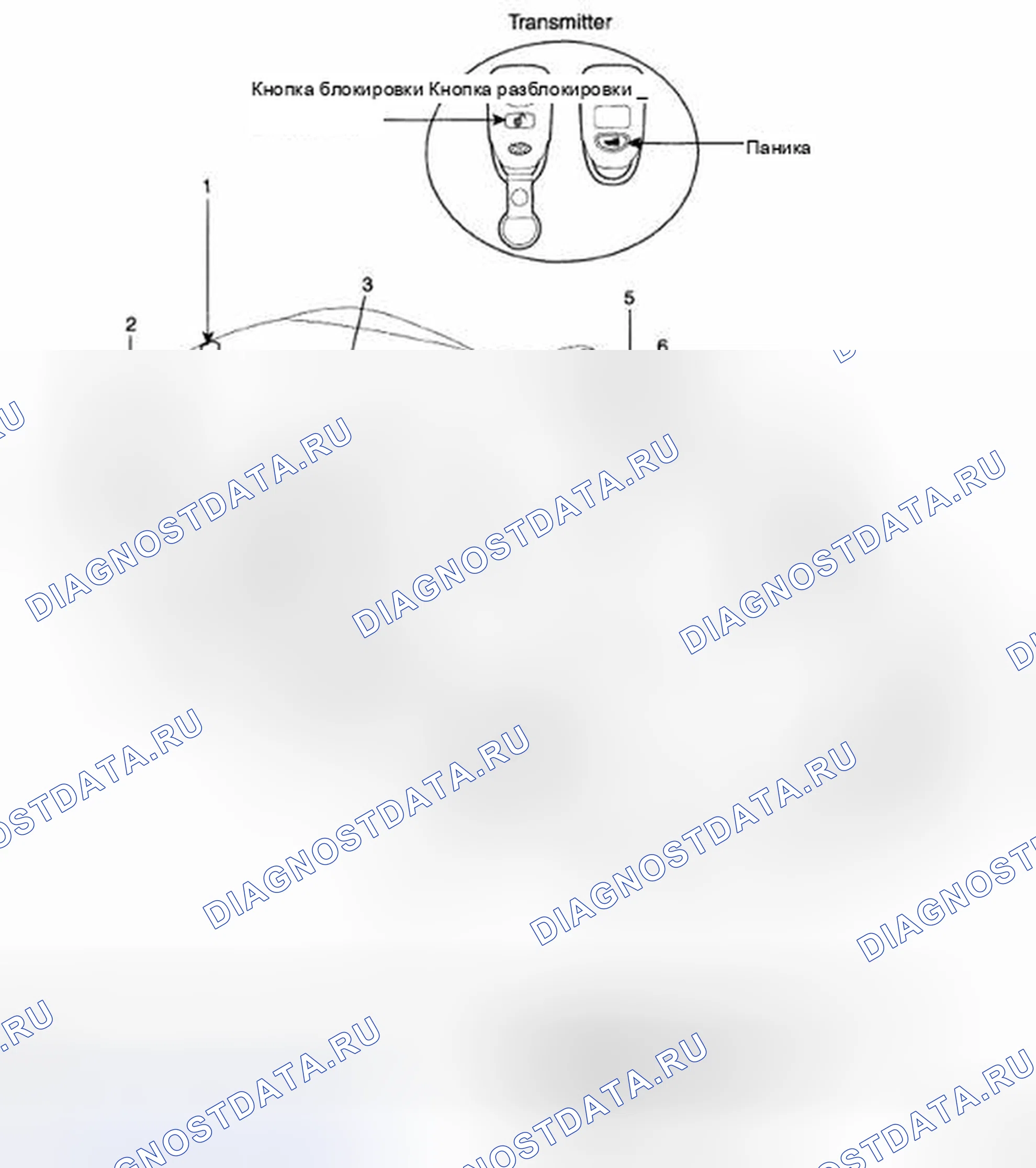 Рис. 15: РАСПОЛОЖЕНИЕ КОМПОНЕНТОВ. Hyundai Santa Fe II