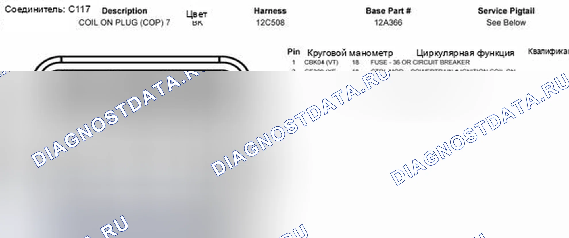 Рис. 35. Ford Pickup F250 Super Duty II