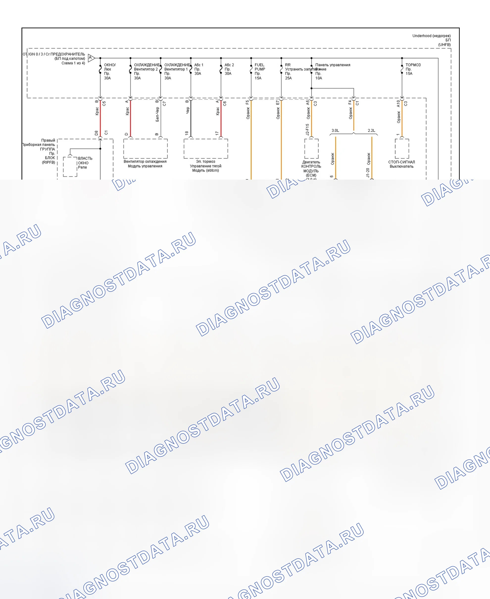 Рис. 210: электросхема распределения питания (Saturn LS, LS1, LS2, LW1 и LW2-2 из 4). Hyundai XG I
