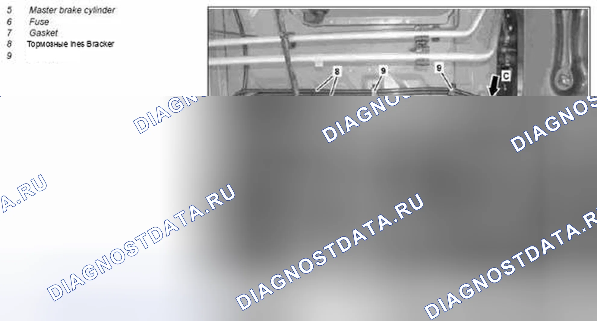 Рис. 73. Kia Soul I
