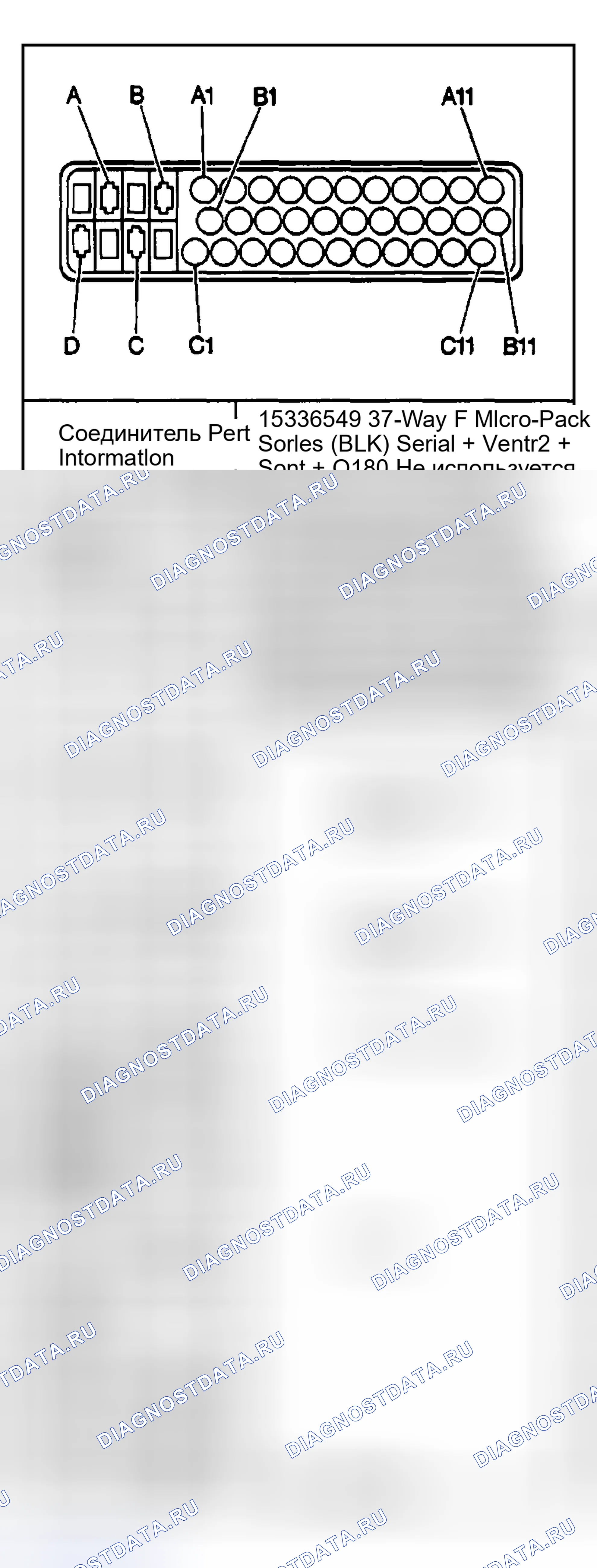 Рис. 6: Виды с торца соединителя ABS. Kia Ceed CD