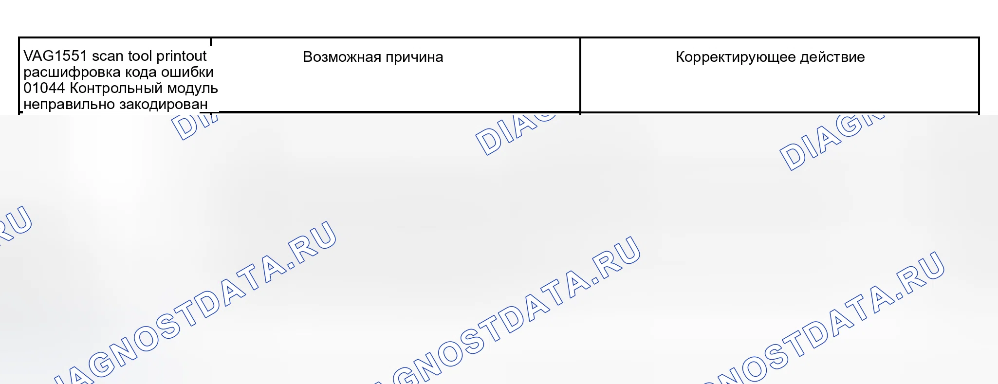 Рис. 206. Audi S8 D2 рестайлинг 2