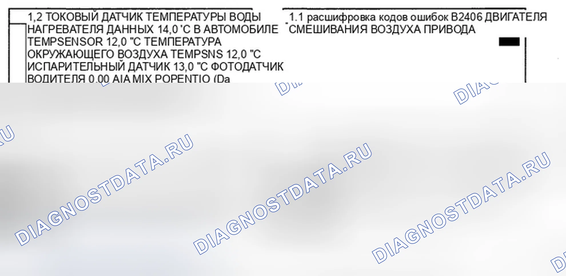 Рис. 158: МОНИТОРИНГ ДАННЫХ СКАНЕРА. Hyundai Azera I