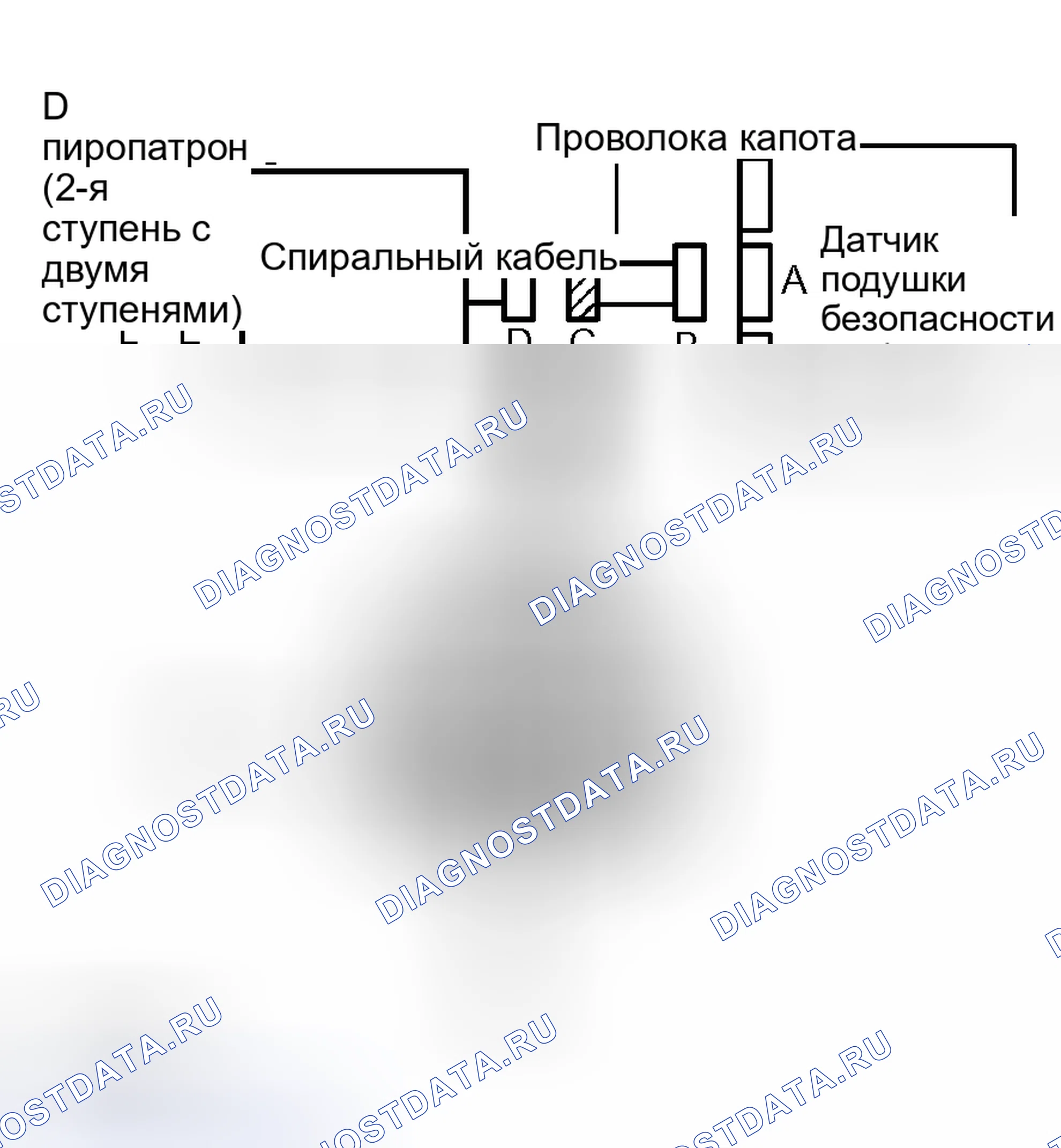 Рис. 245. Toyota Sequoia I рестайлинг