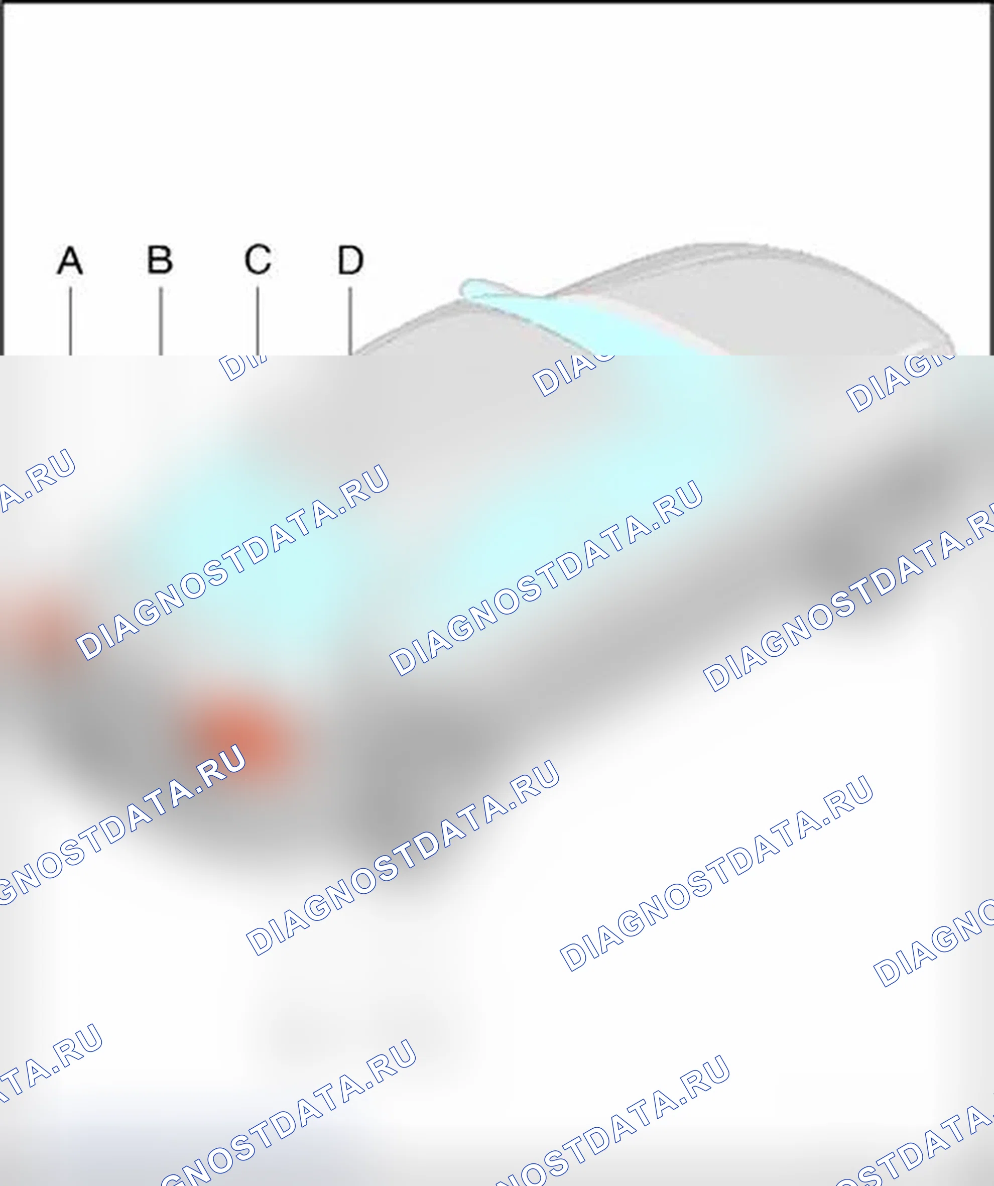 Рис. 34. Audi S4 B7