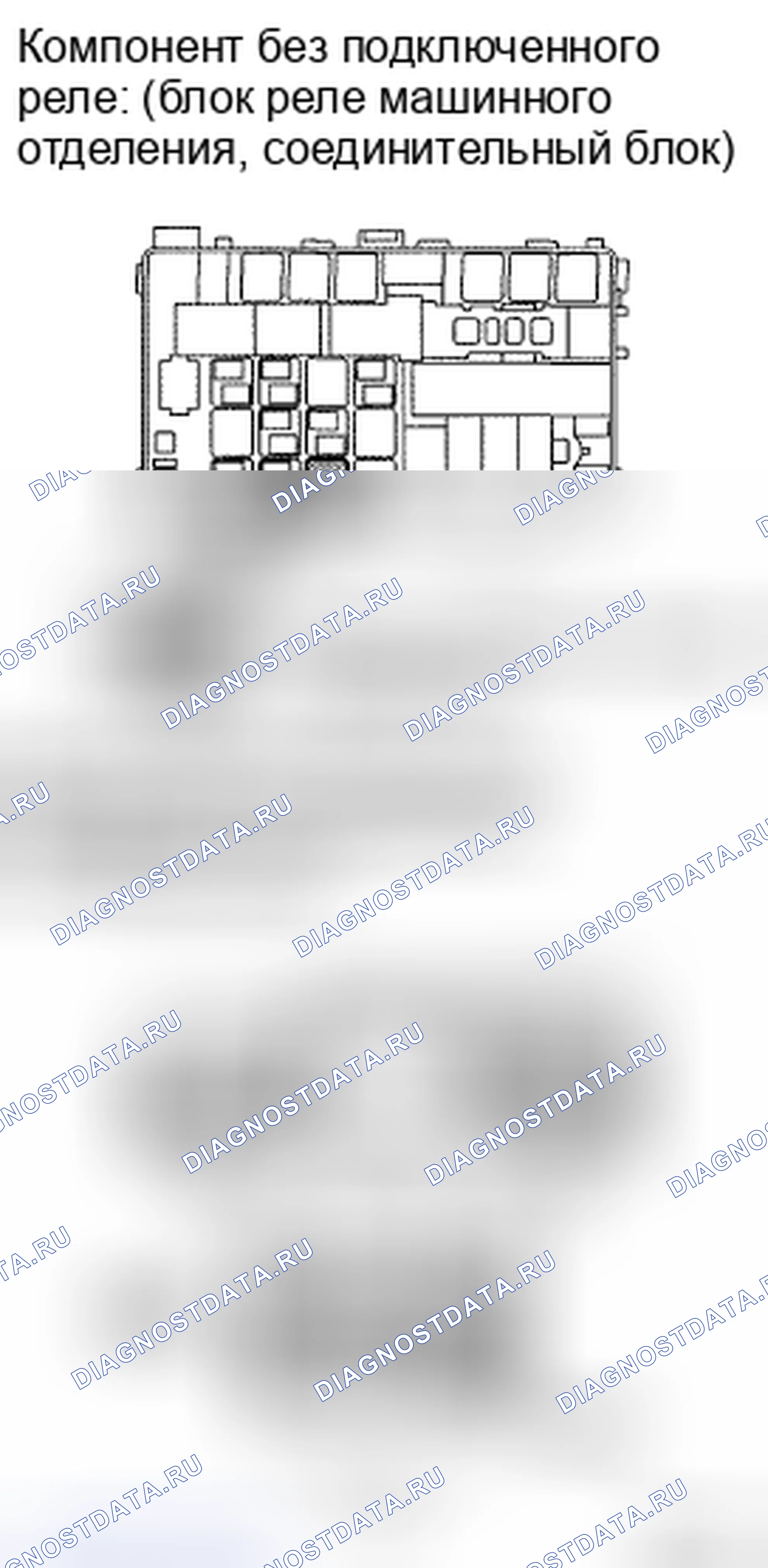Рис. 51. Toyota Land Cruiser 200