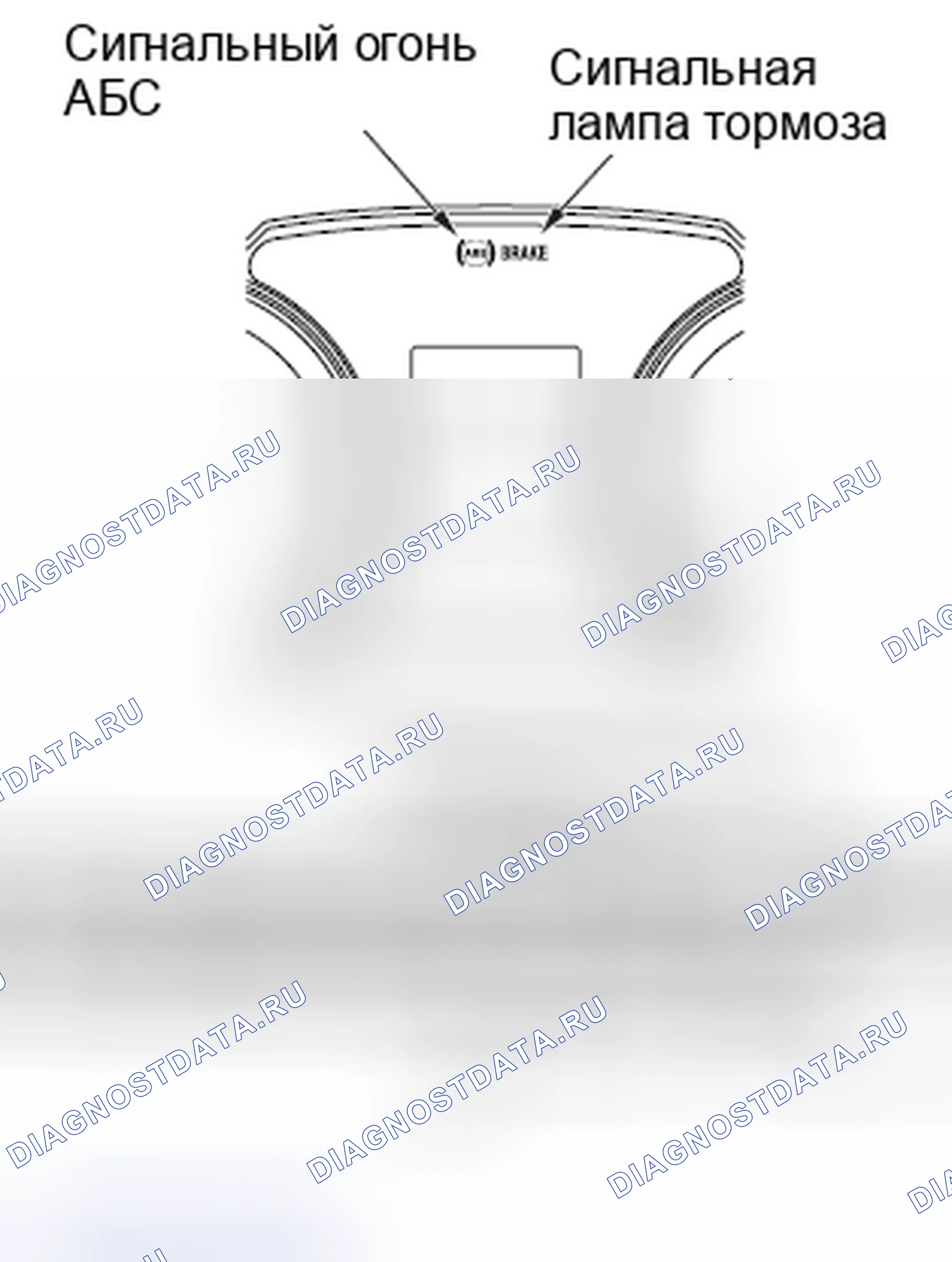 Рис. 127: ПРОВЕРКА СИГНАЛЬНОЙ ЛАМПЫ ABS И СИГНАЛЬНОГО ОГНЯ ТОРМОЗОВ. Honda e:NP1 I