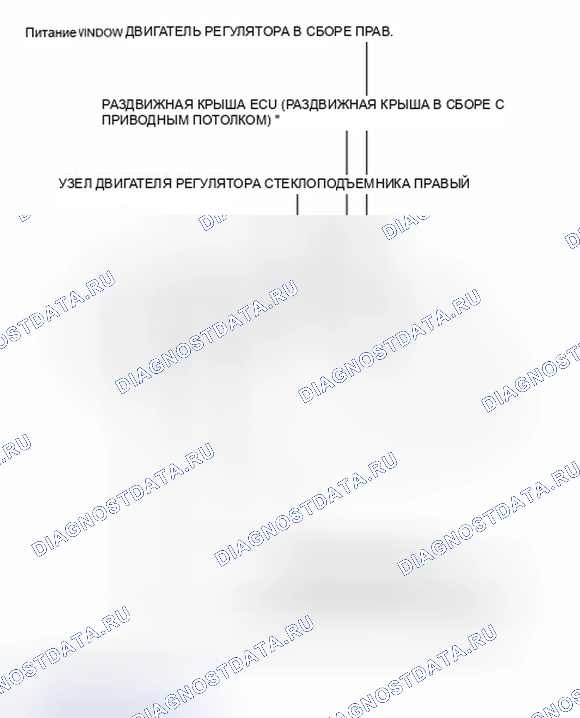 Рис. 105: ИЛЛЮСТРАЦИЯ. Toyota Prius V I