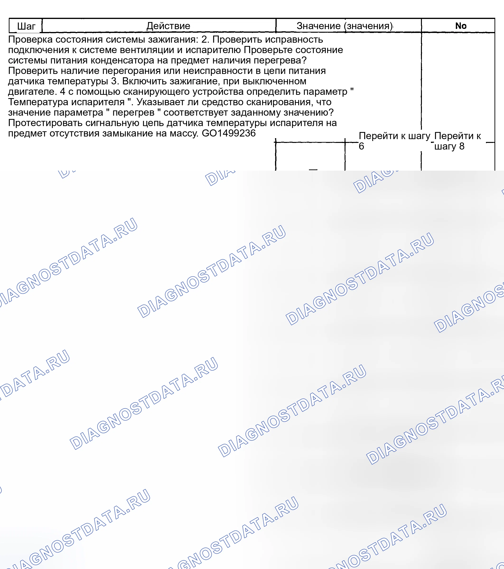 Рис. 27. Hyundai Venue I