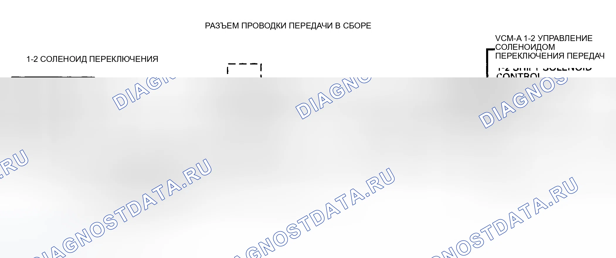 Рис. 196: Код P0753, Принципиальная схема (серия 4.3L S и T) Предоставлено General Motors Corp.. GMC Yukon I
