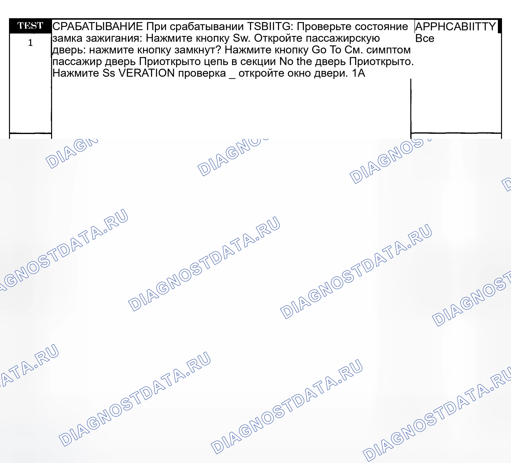 Рис. 410: Диагностическая процедура. Dodge Pickup R1500 