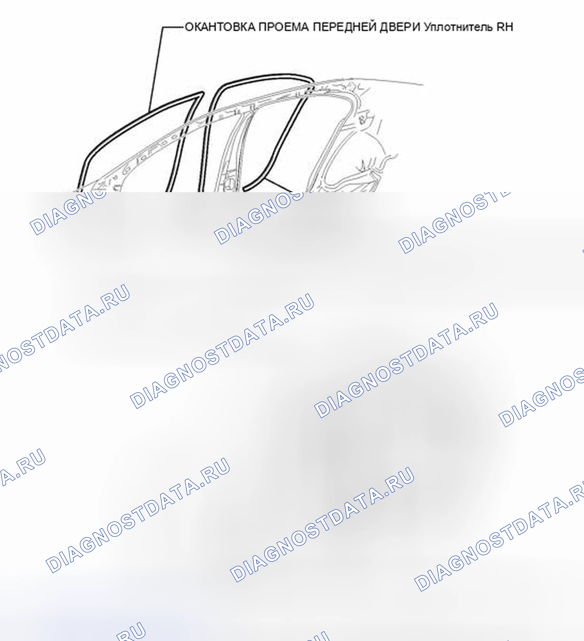 Рис. 36: ИЛЛЮСТРАЦИЯ. Honda Accord IV