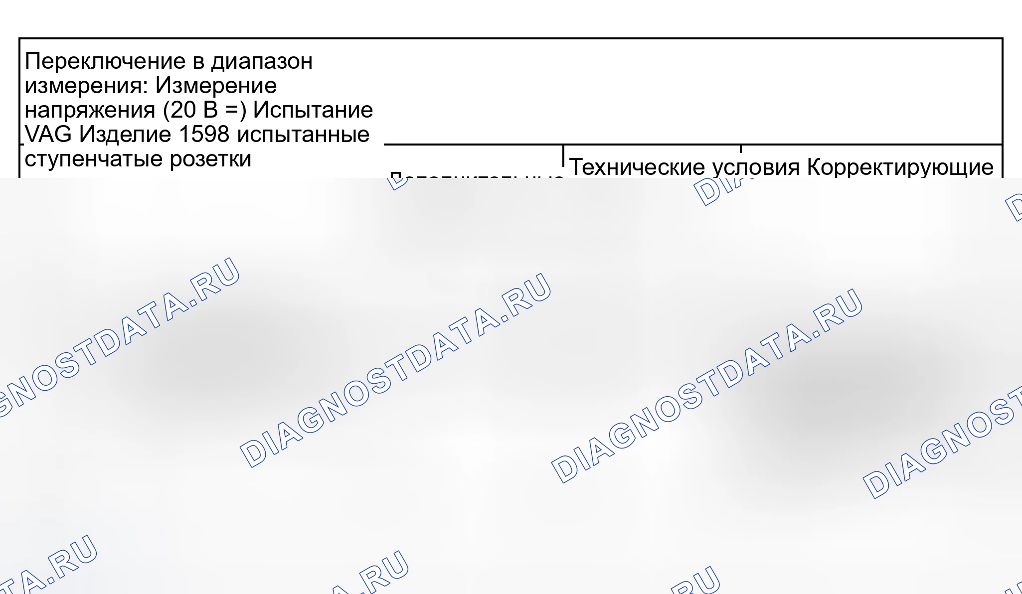 Рис. 293: Таблица электрических испытаний. Audi S6 C5