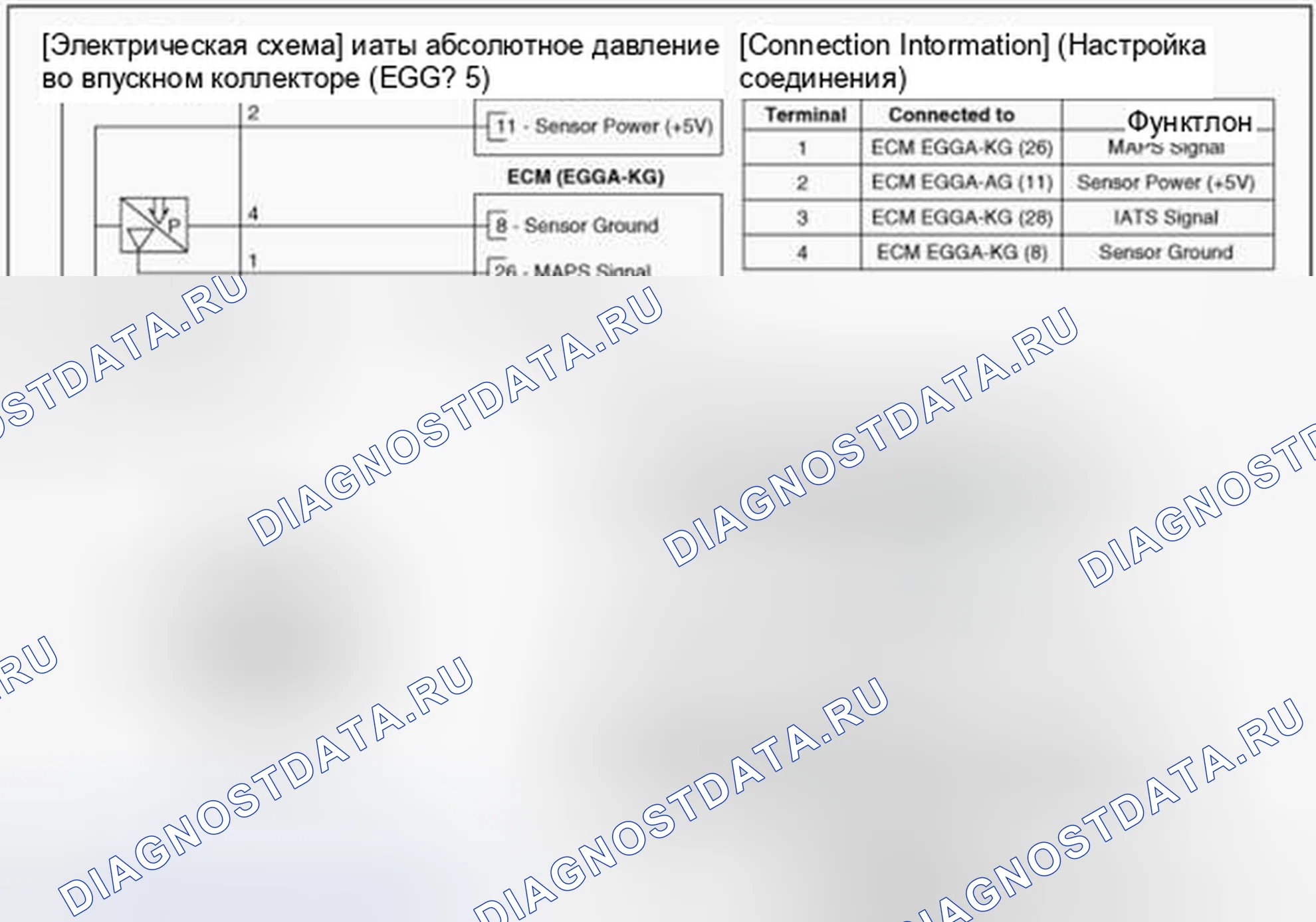 Рис. 57: (A / T). Hyundai Accent IV