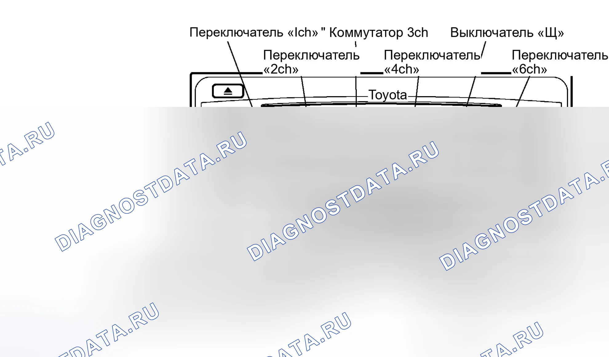 Рис. 89: ПРОВЕРКА / ОЧИСТКА расшифровка кода ошибки. Toyota Sequoia I рестайлинг