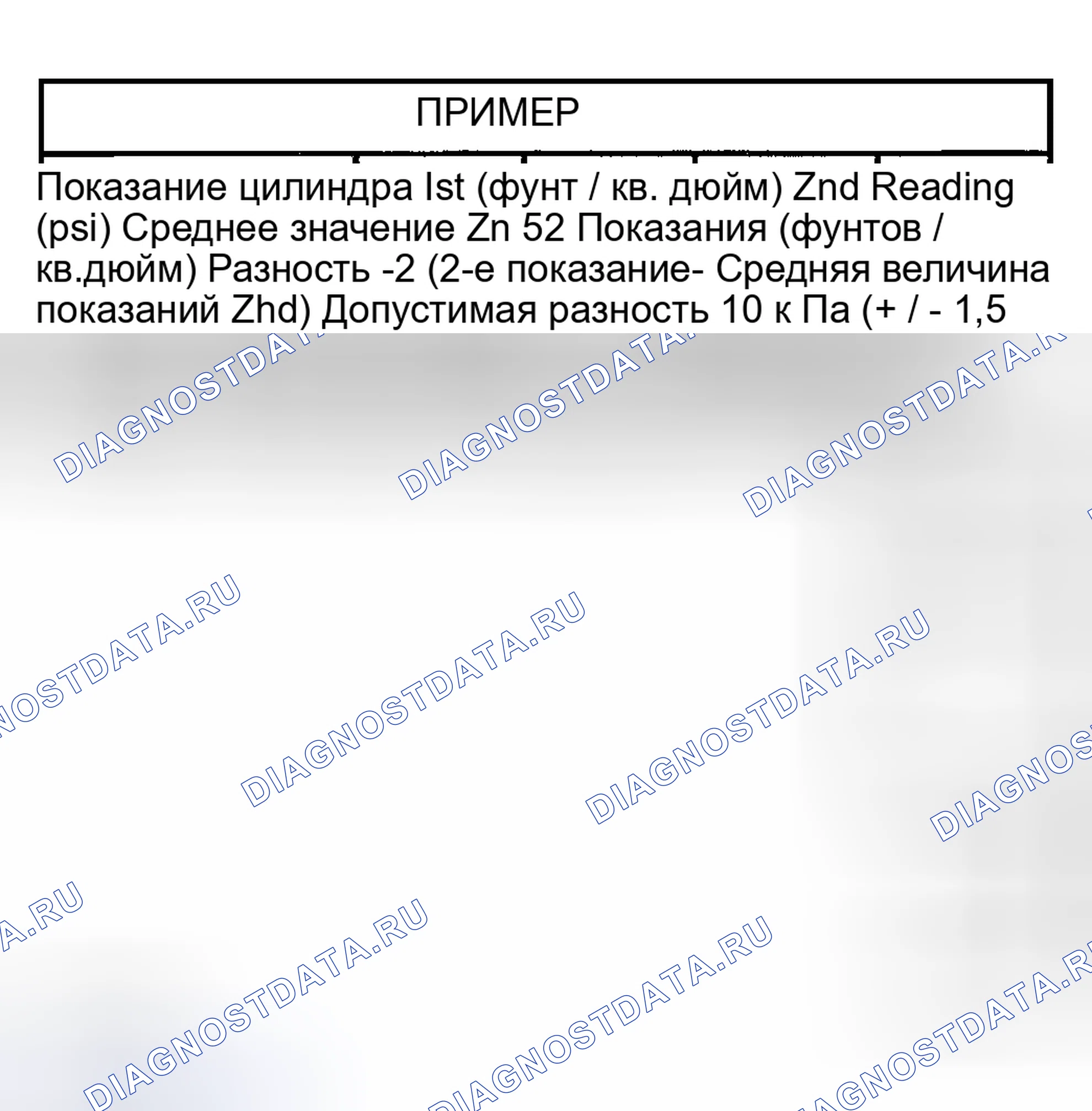 Рис. 5. Kia Rio I