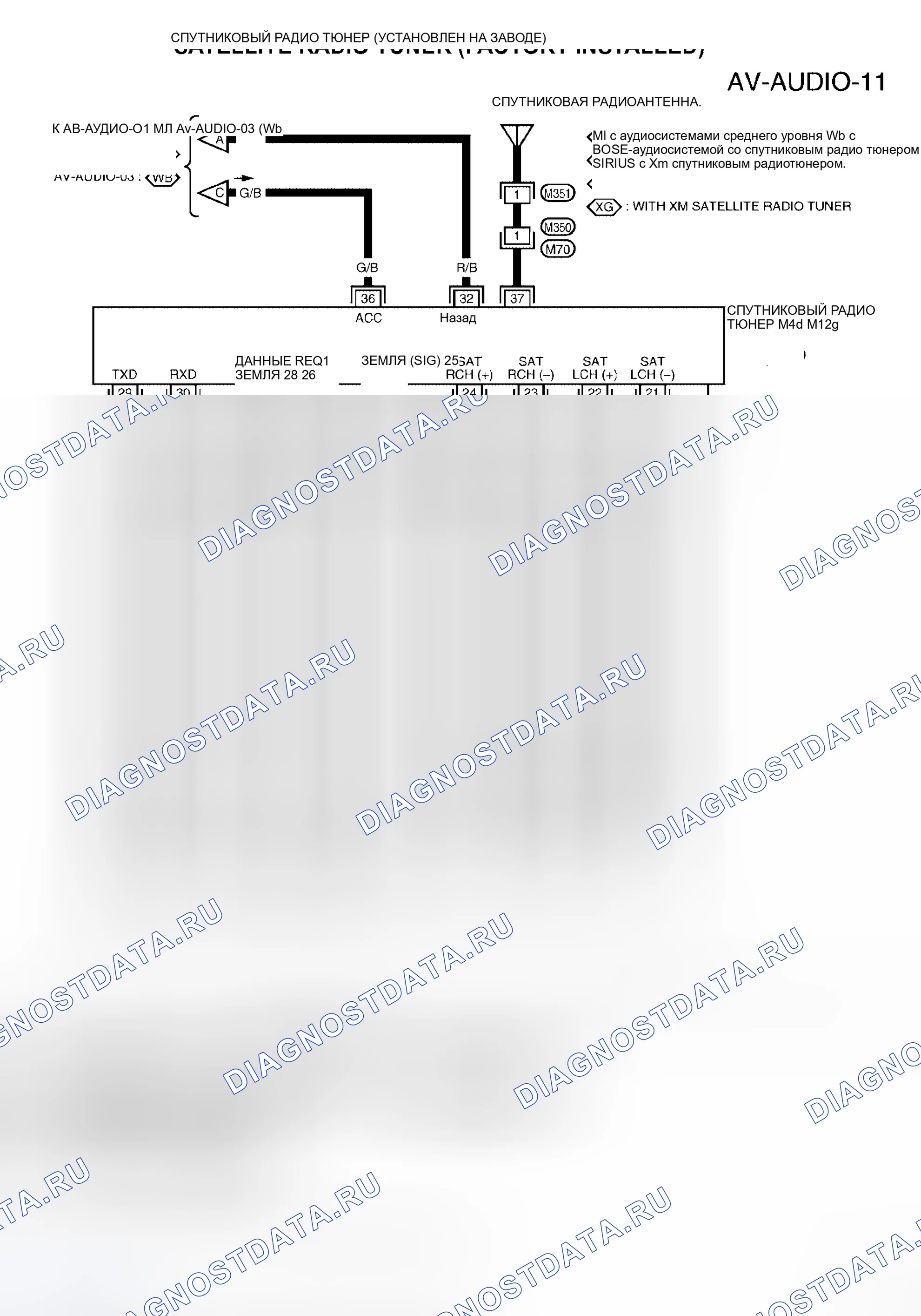 Рис. 148. Honda Jazz AA I
