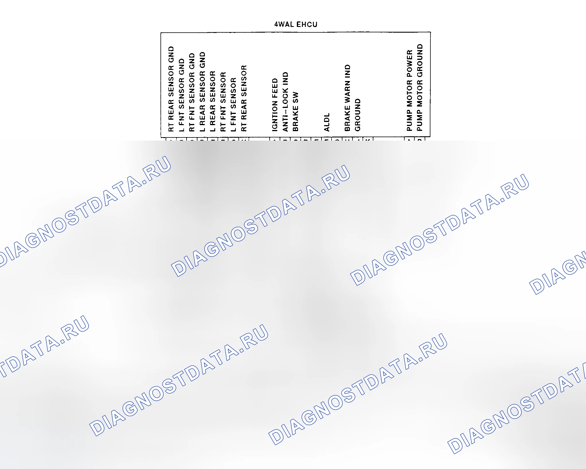 Рис. 39: Схема подключения 4WAL тормозной системы. Chevrolet Suburban V2500 