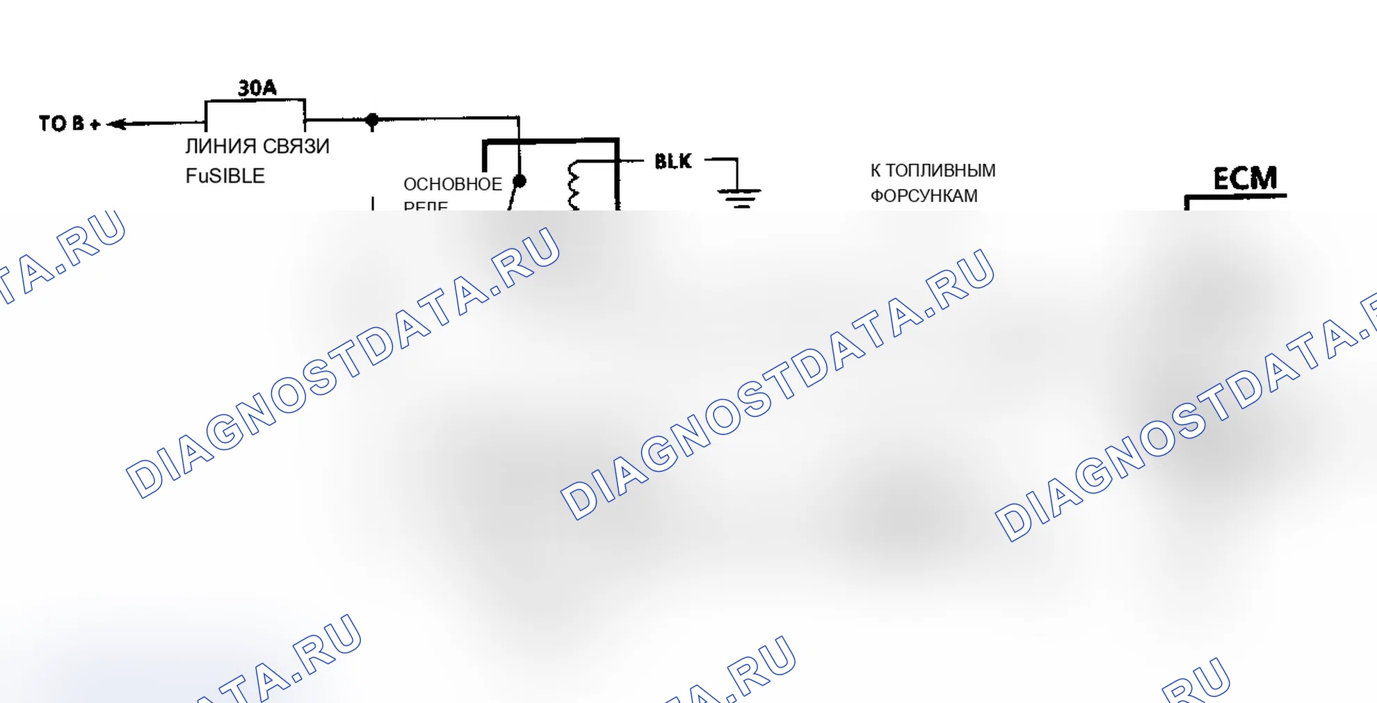 Рис. 6. Geo Storm I