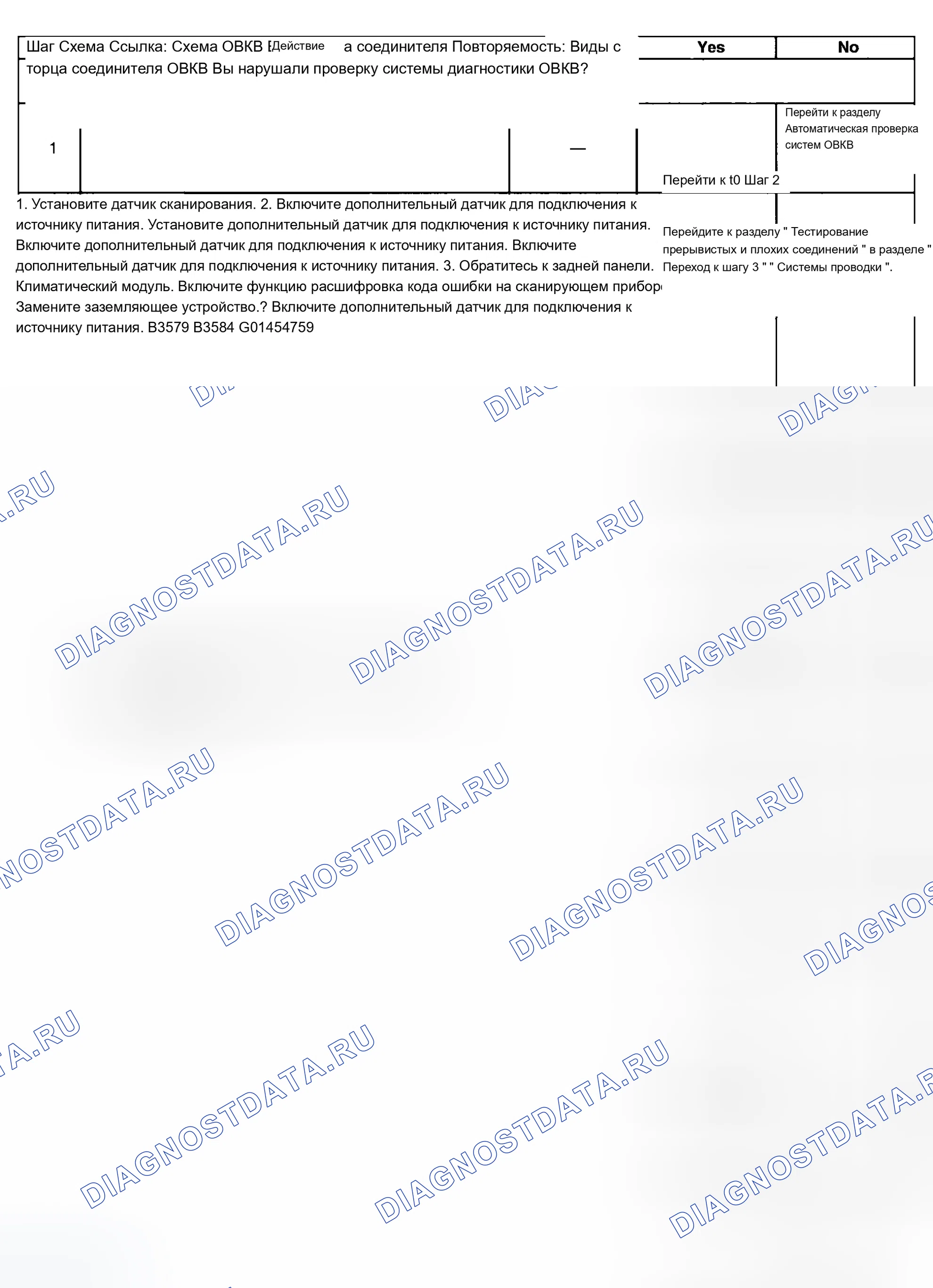Рис. 89: Описание испытания. Chevrolet Suburban K2500 GMT800