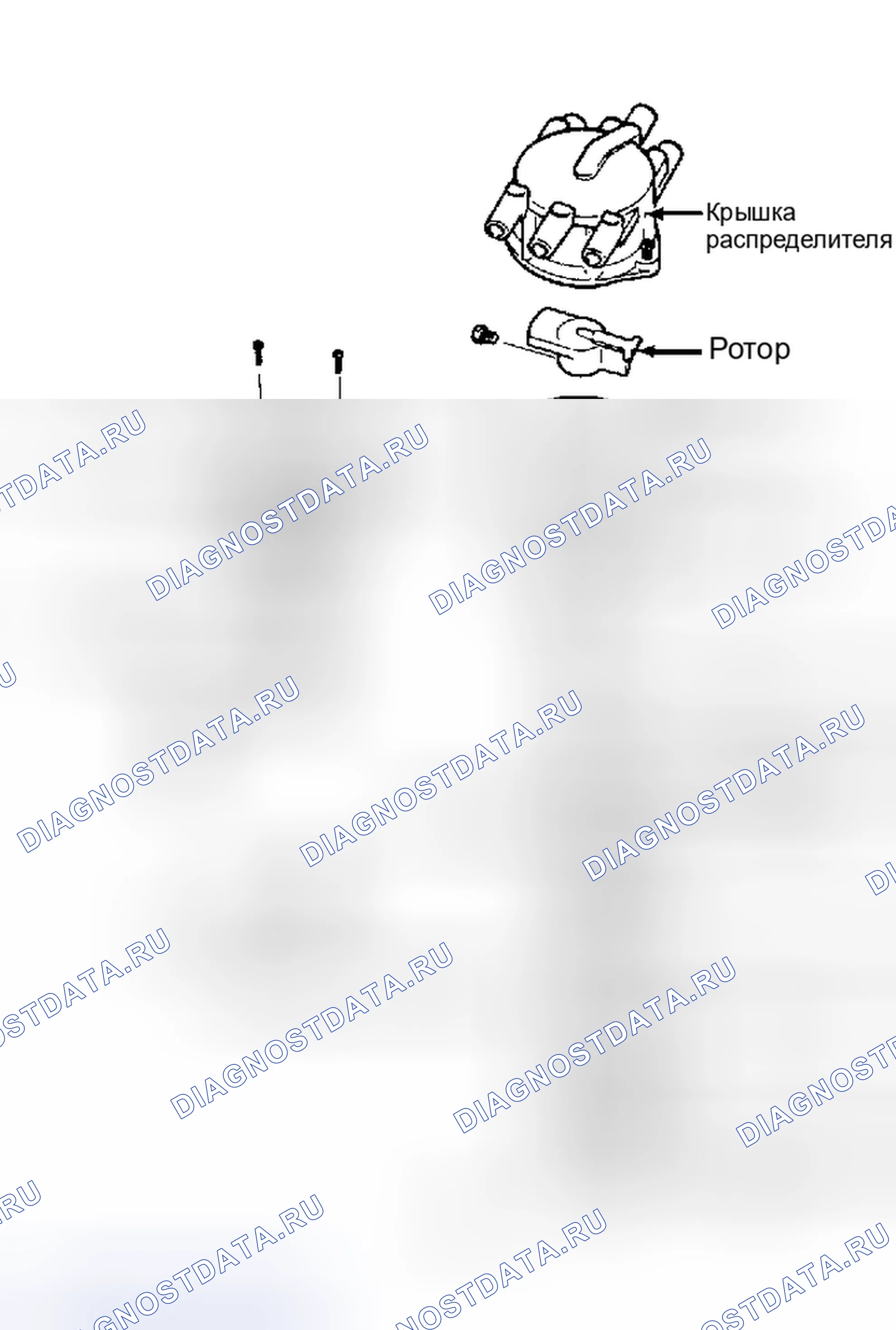 Рис. 3. Hyundai Excel II