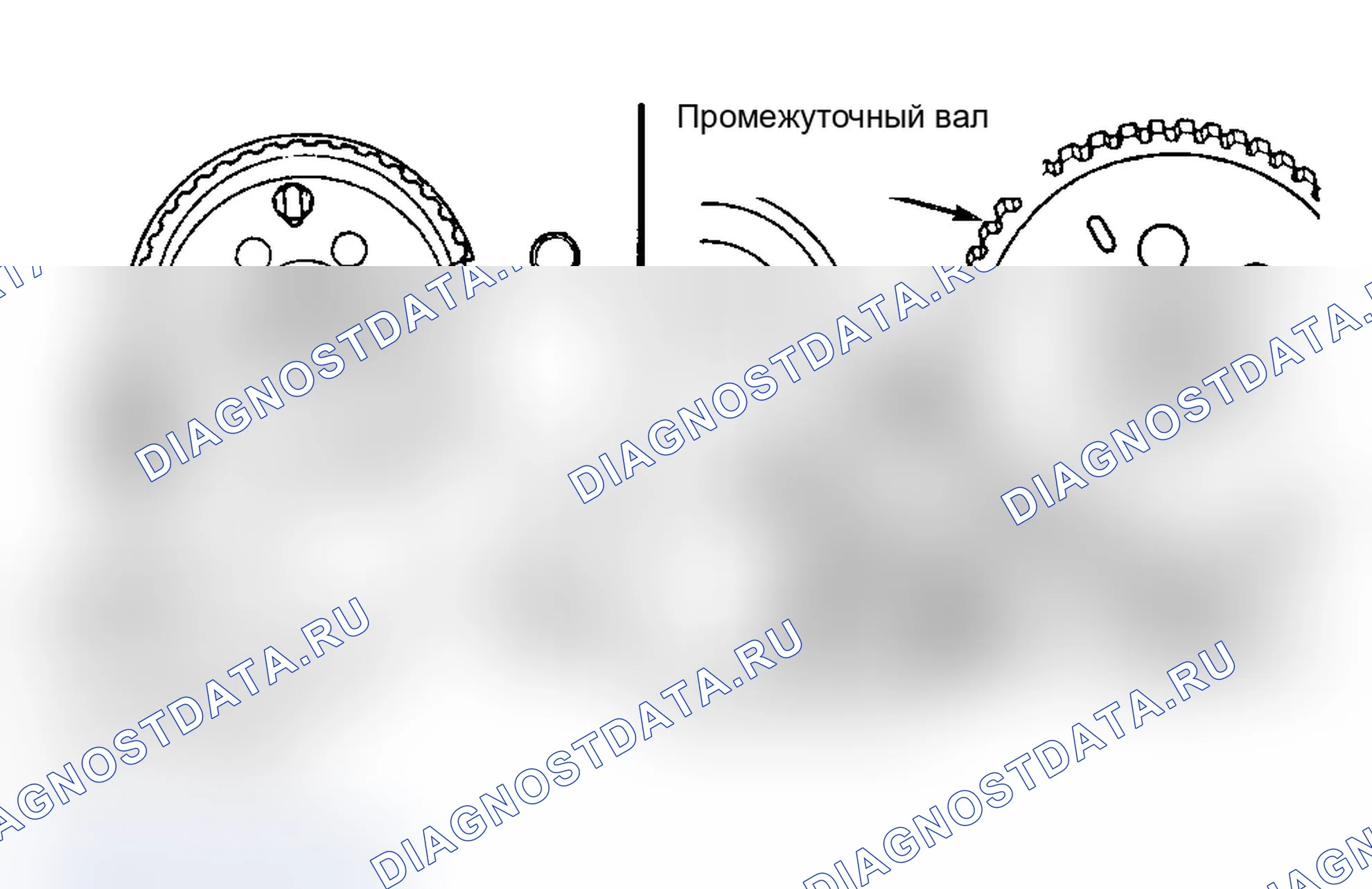 Рис. 3. Dodge Dakota 